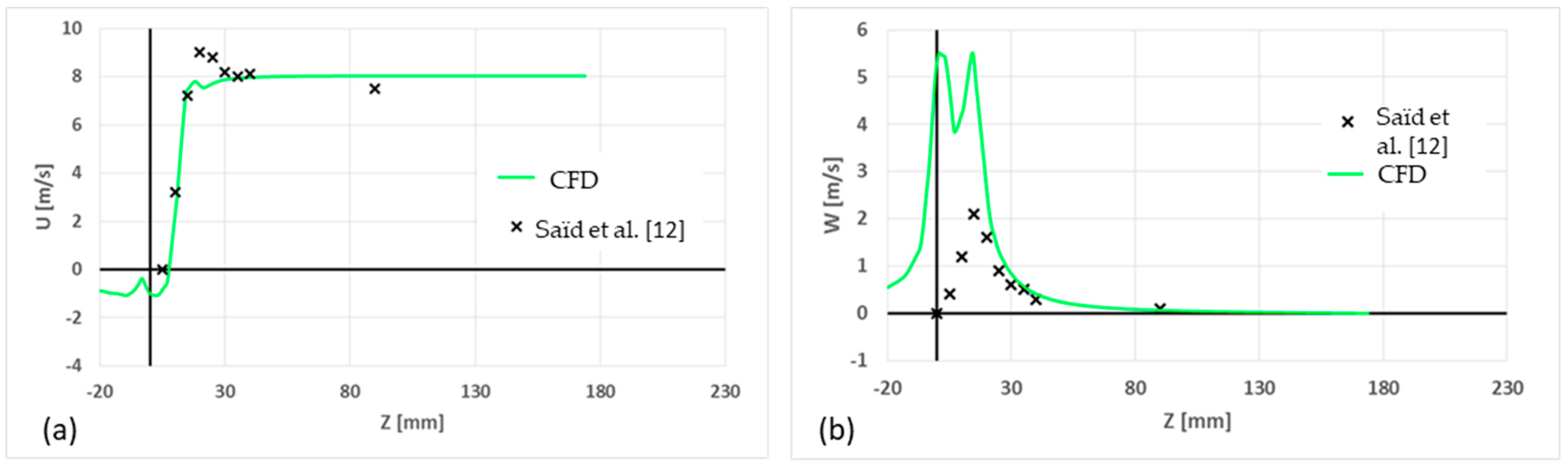 Energies 16 03549 g004
