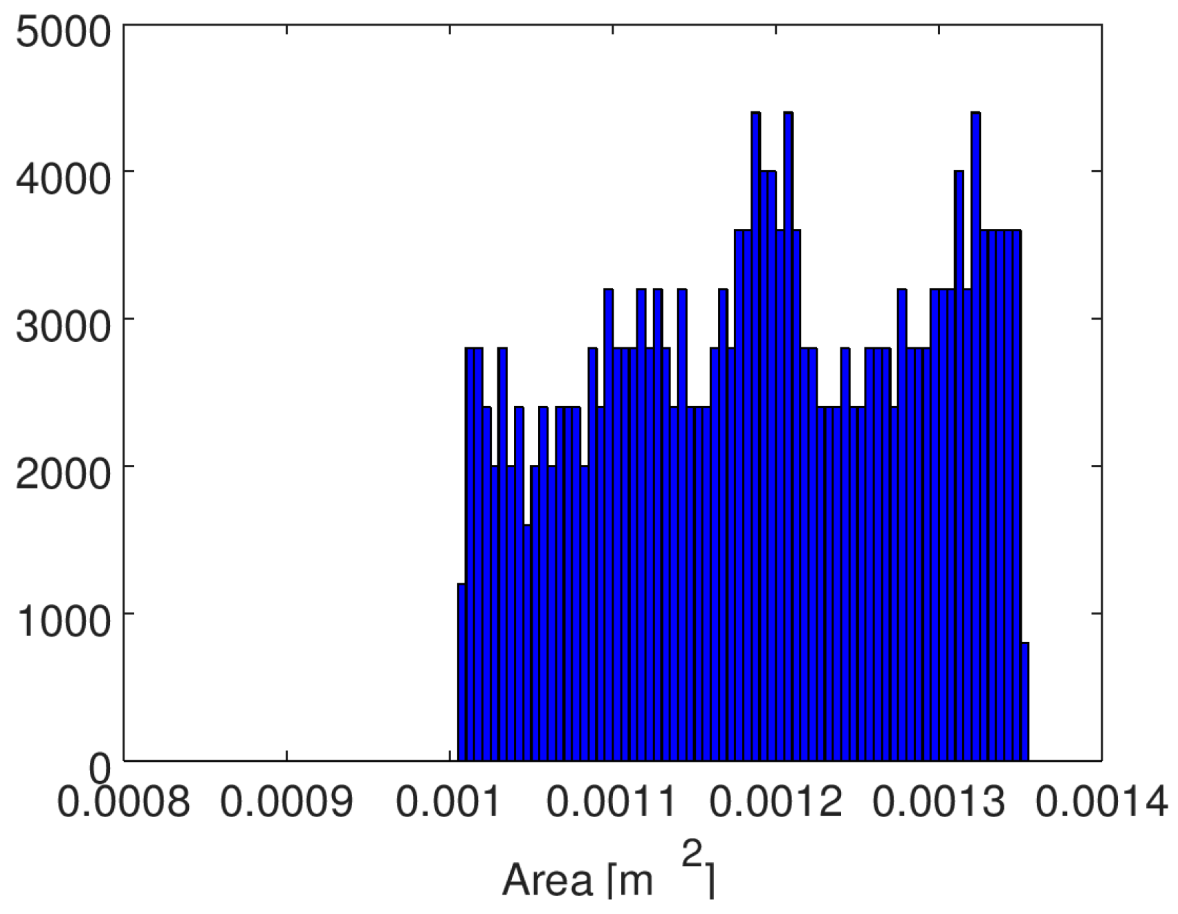 Energies 16 03549 g015