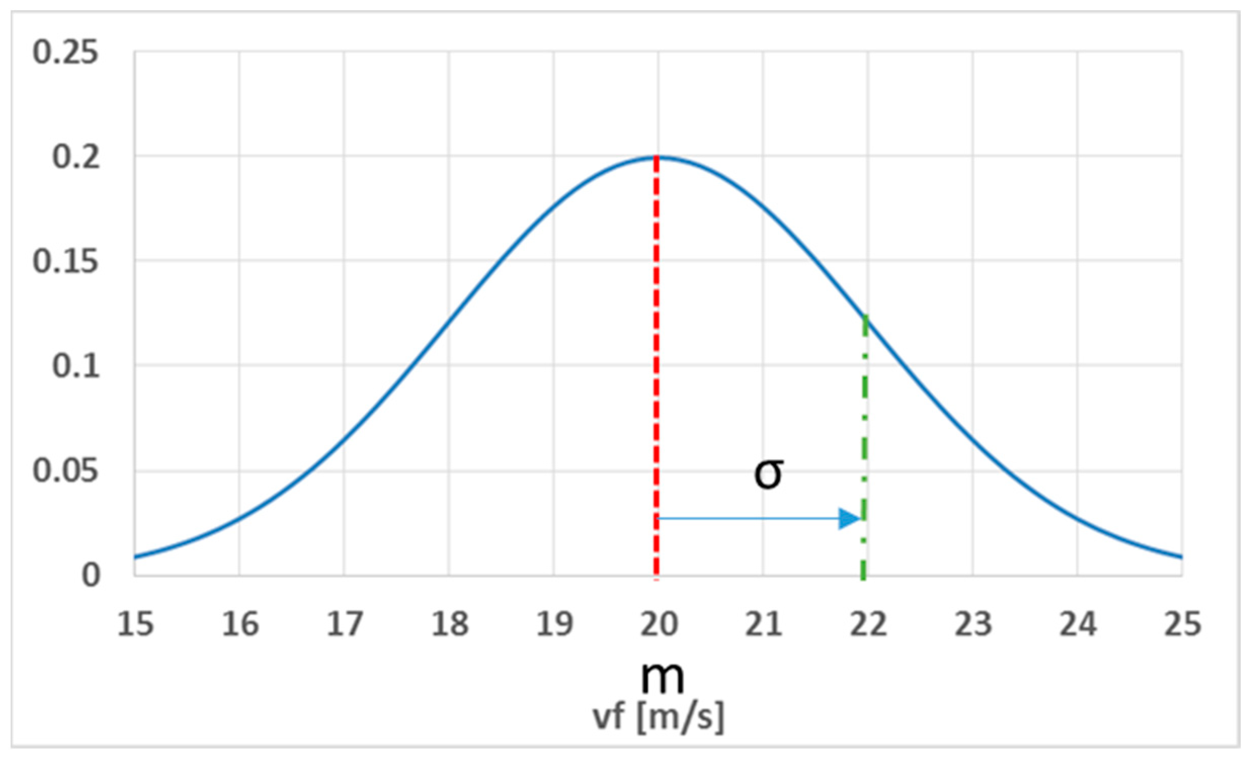 Energies 16 03549 g016