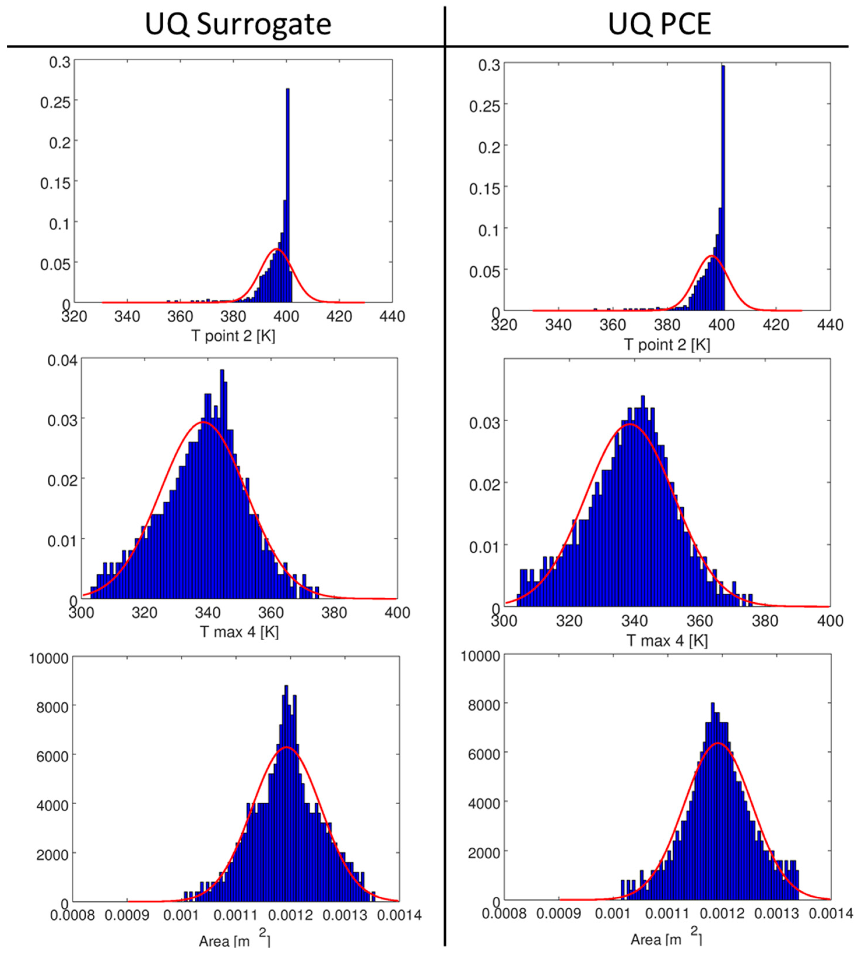 Energies 16 03549 g020