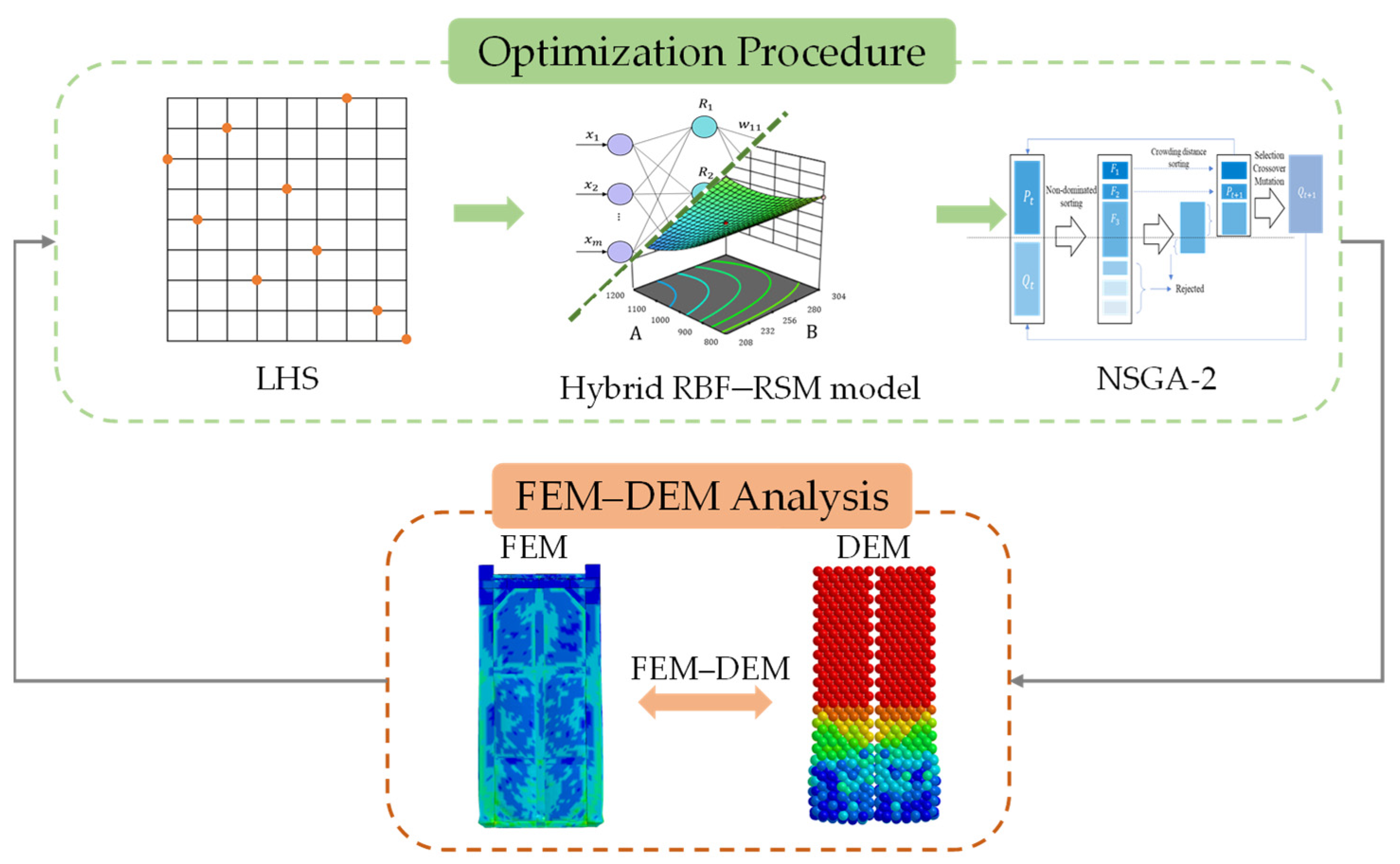 Energies 16 03587 g001