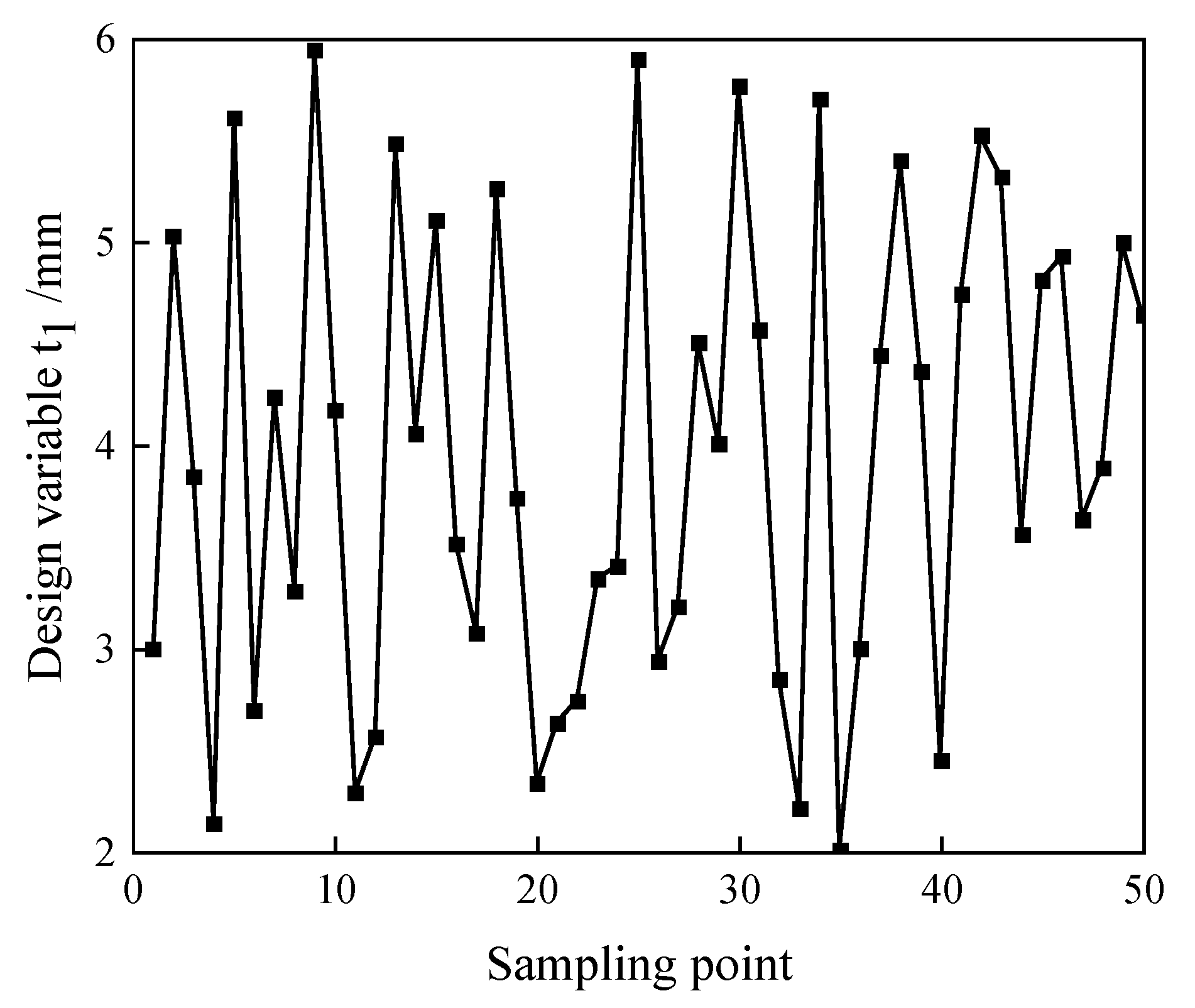 Energies 16 03587 g010