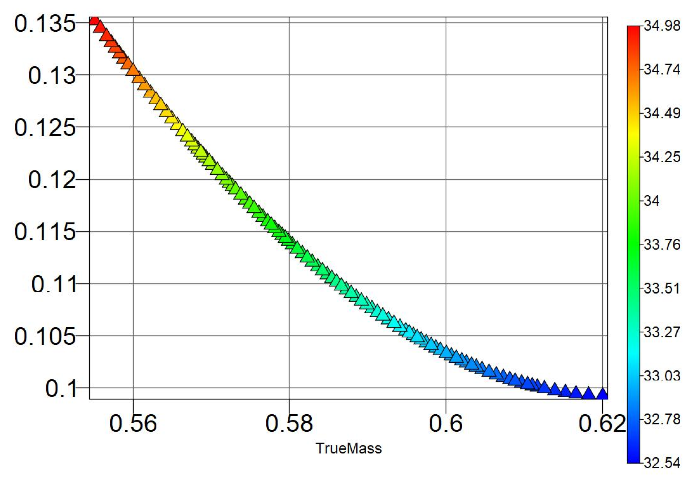 Energies 16 03587 g013