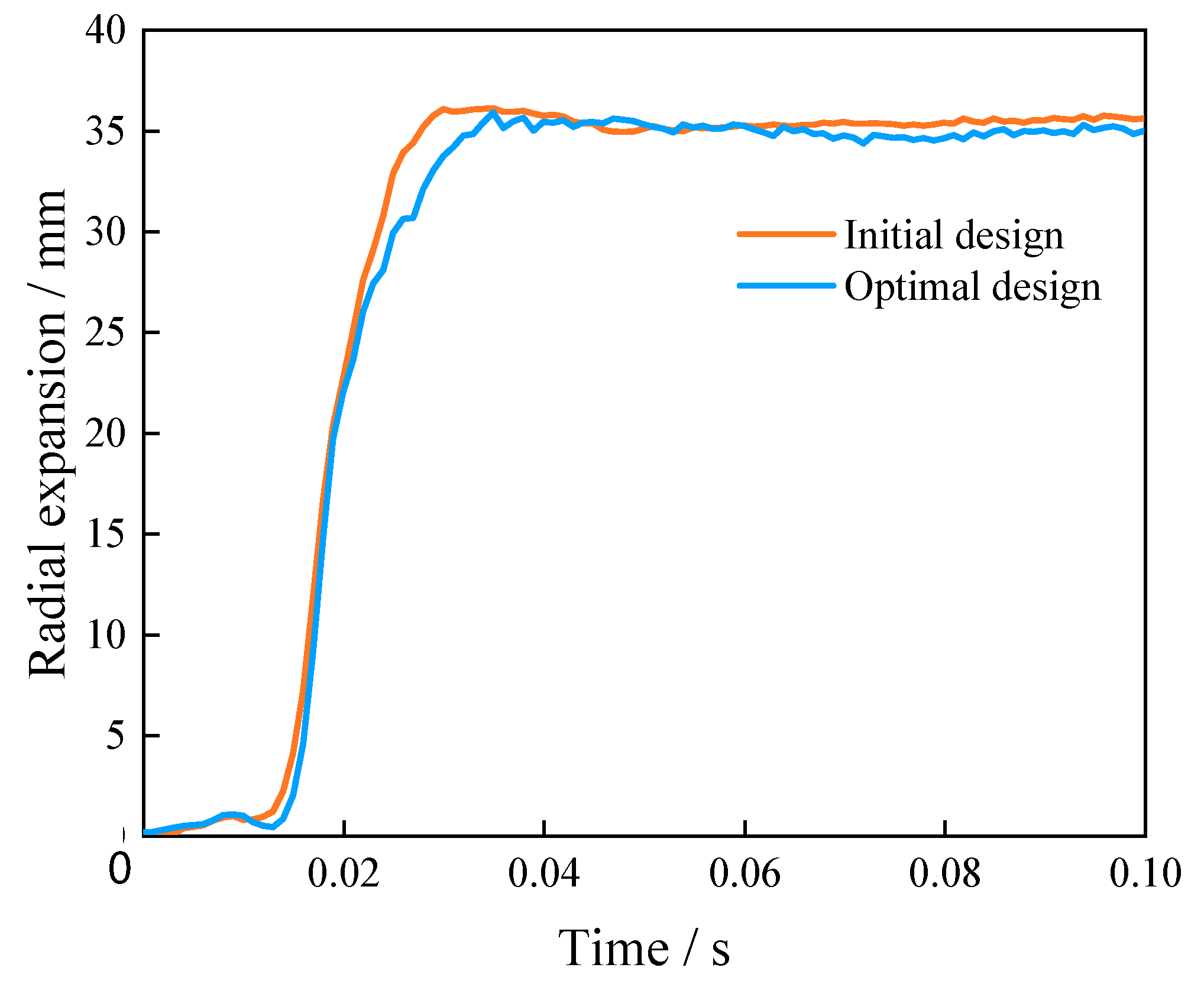 Energies 16 03587 g014