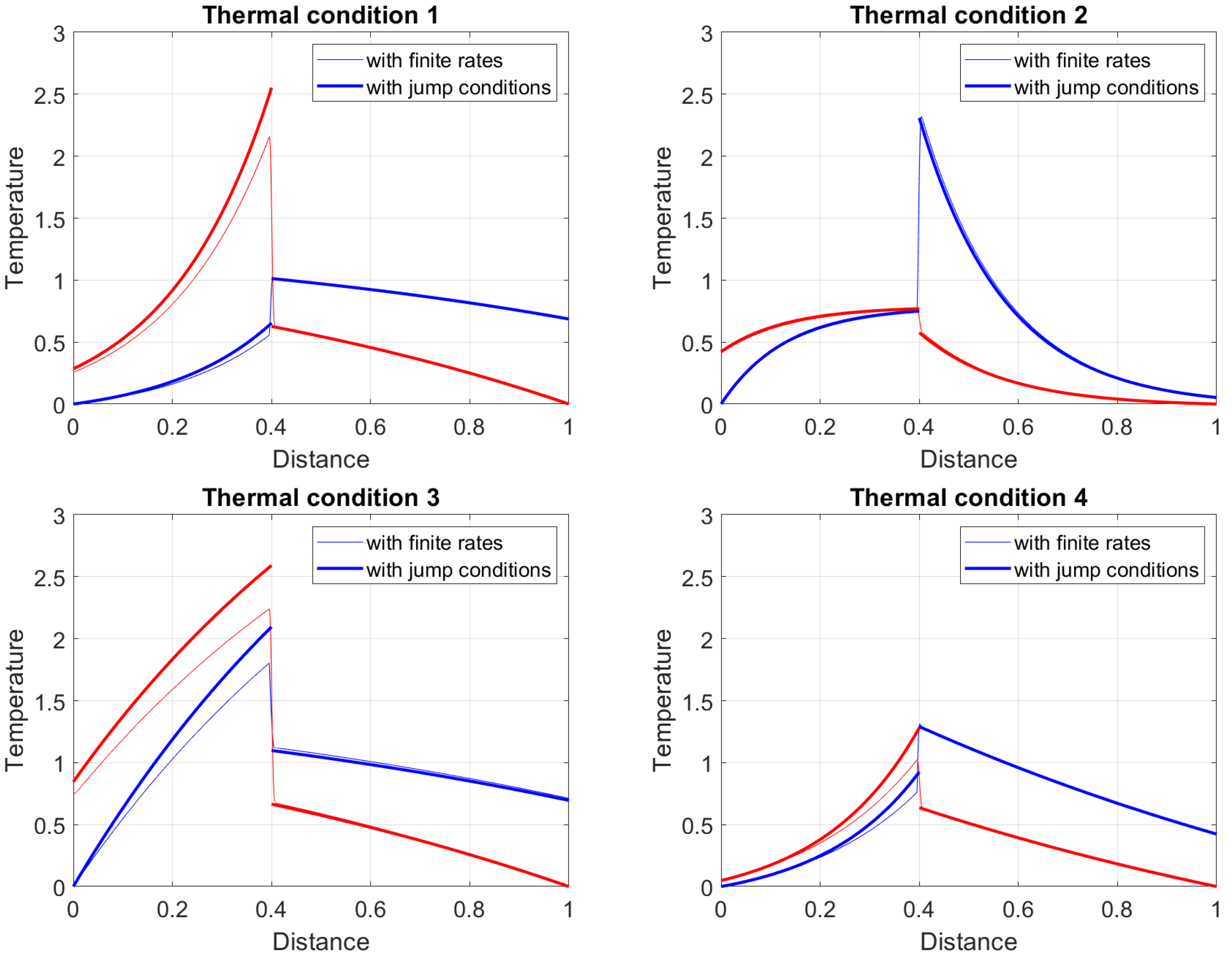 Energies 16 03762 g001