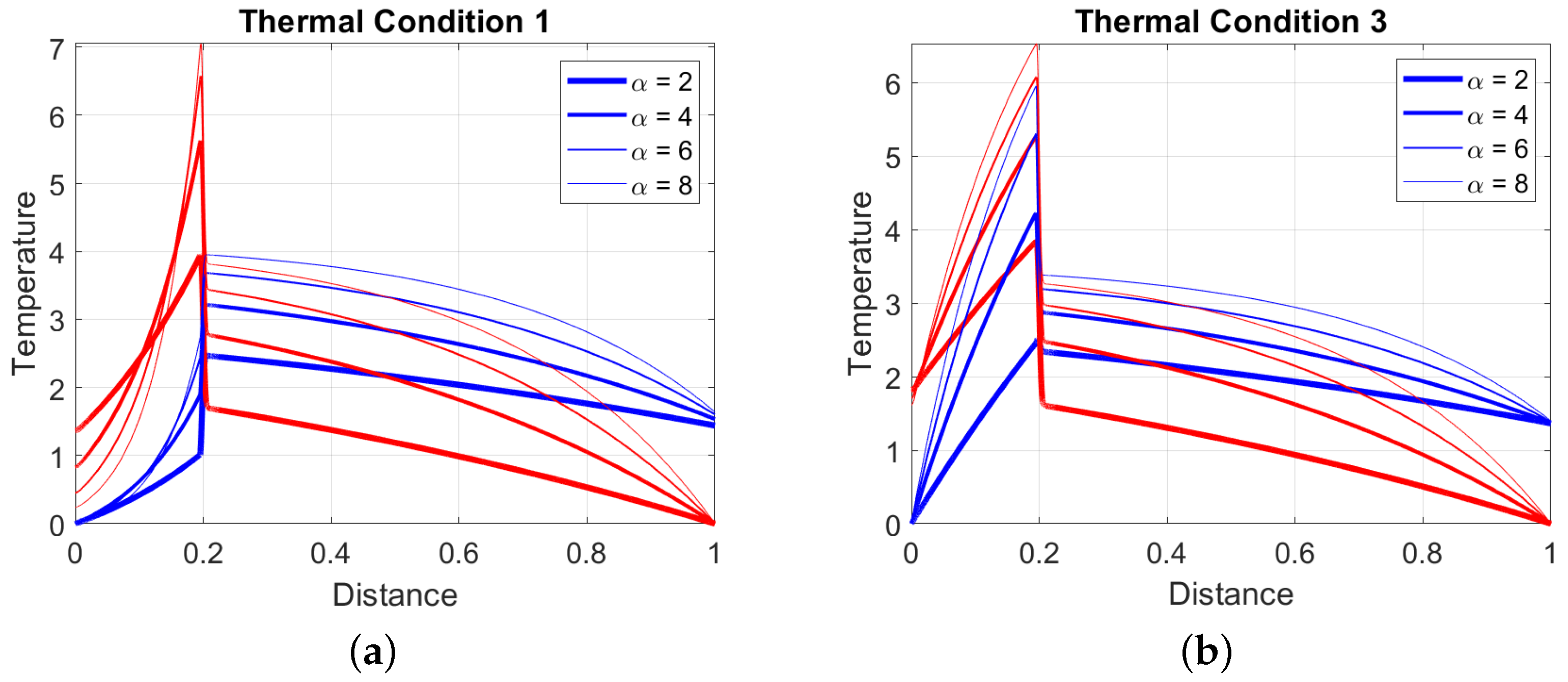 Energies 16 03762 g003