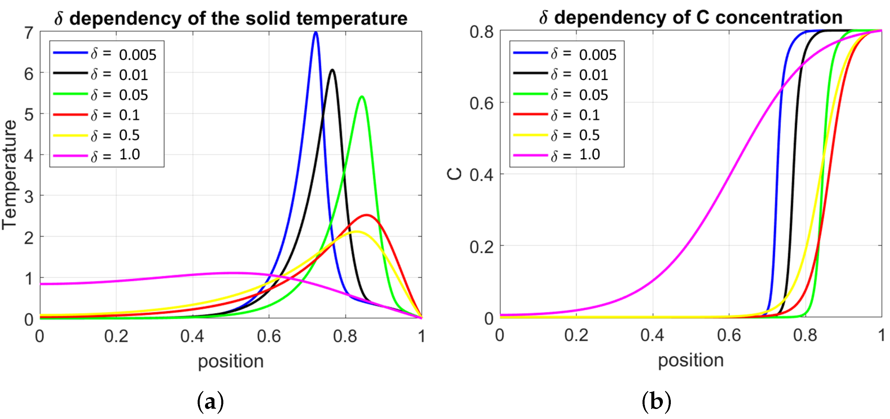 Energies 16 03762 g008