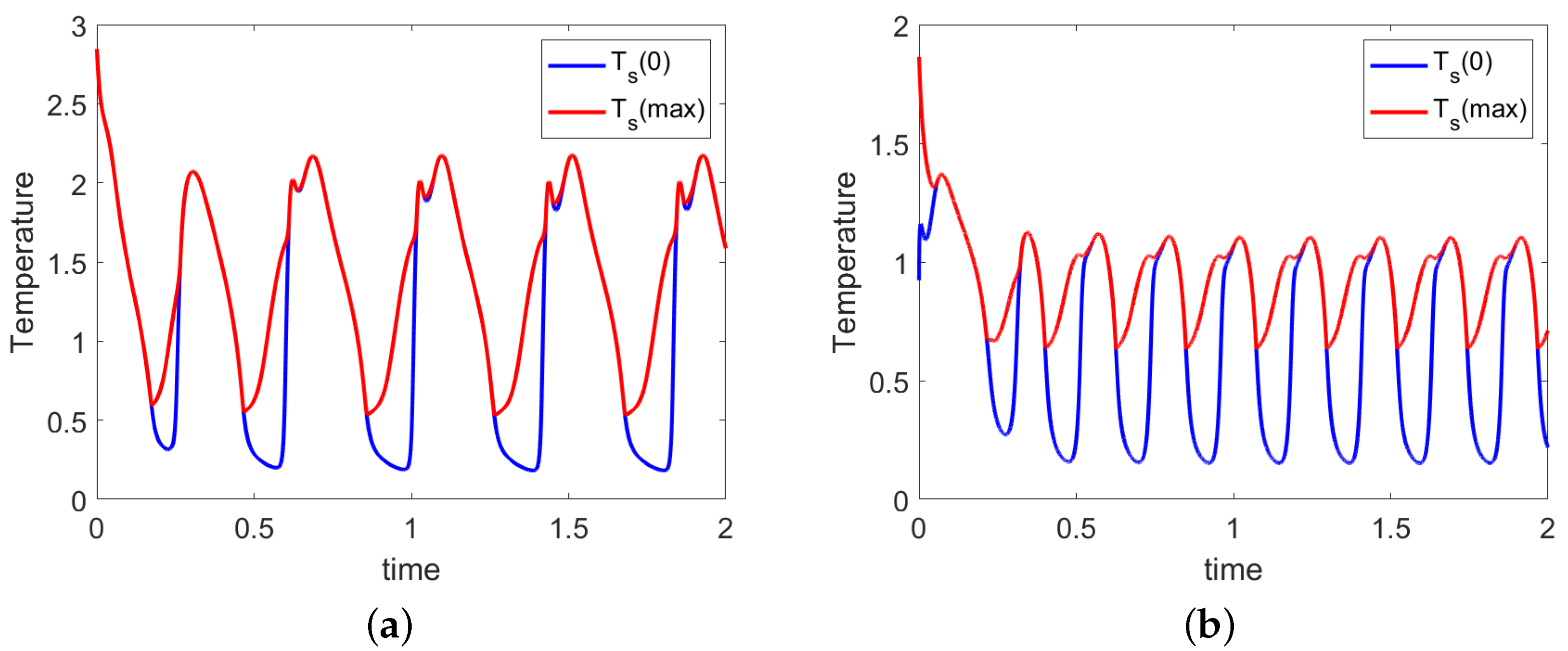 Energies 16 03762 g011