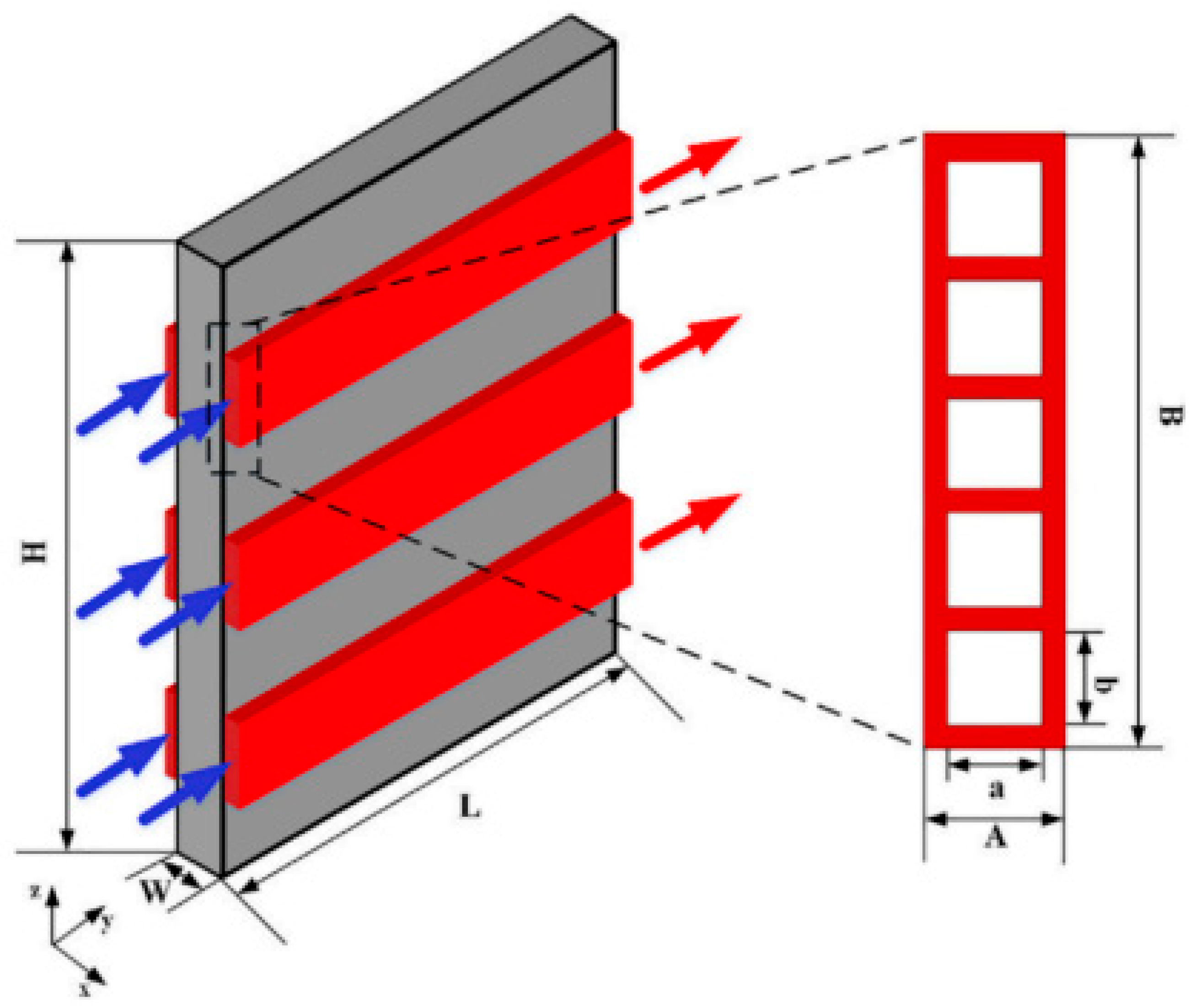 Energies 16 03857 g008