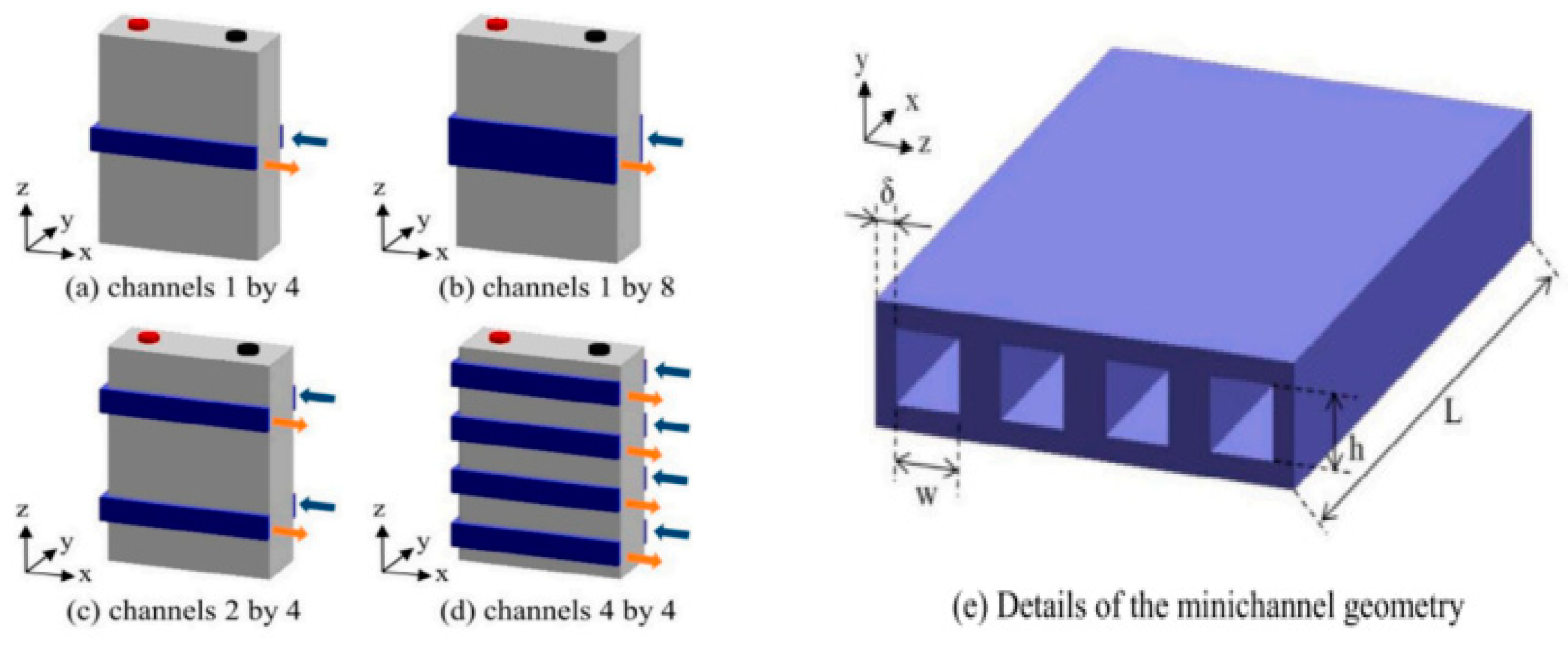 Energies 16 03857 g013