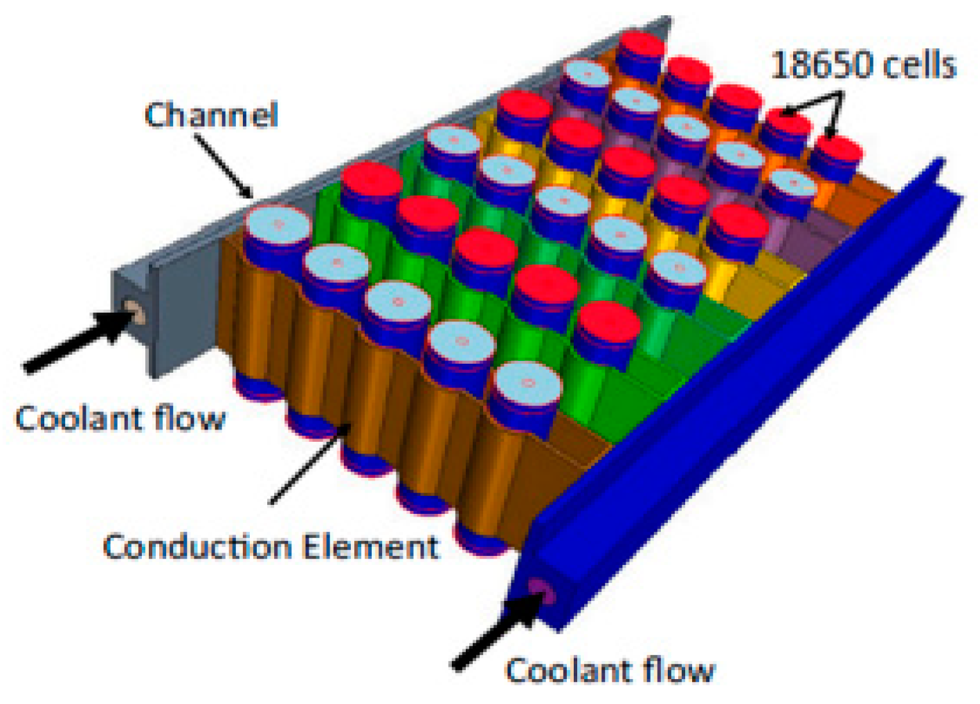 Energies 16 03857 g014