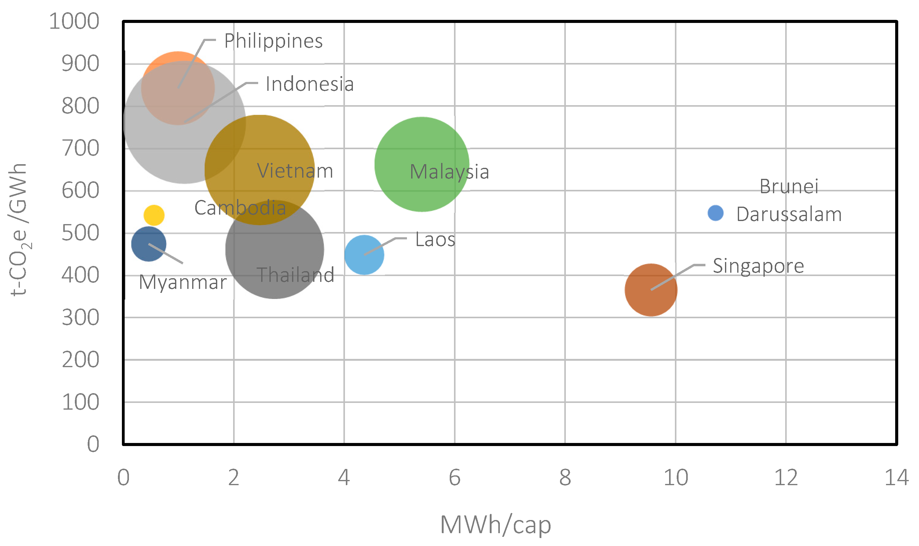 Energies 16 03920 g002