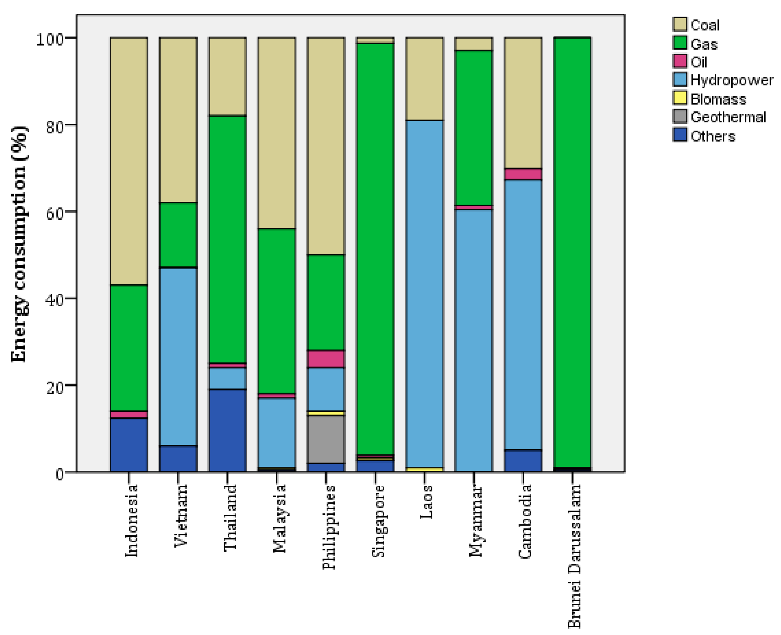 Energies 16 03920 g003