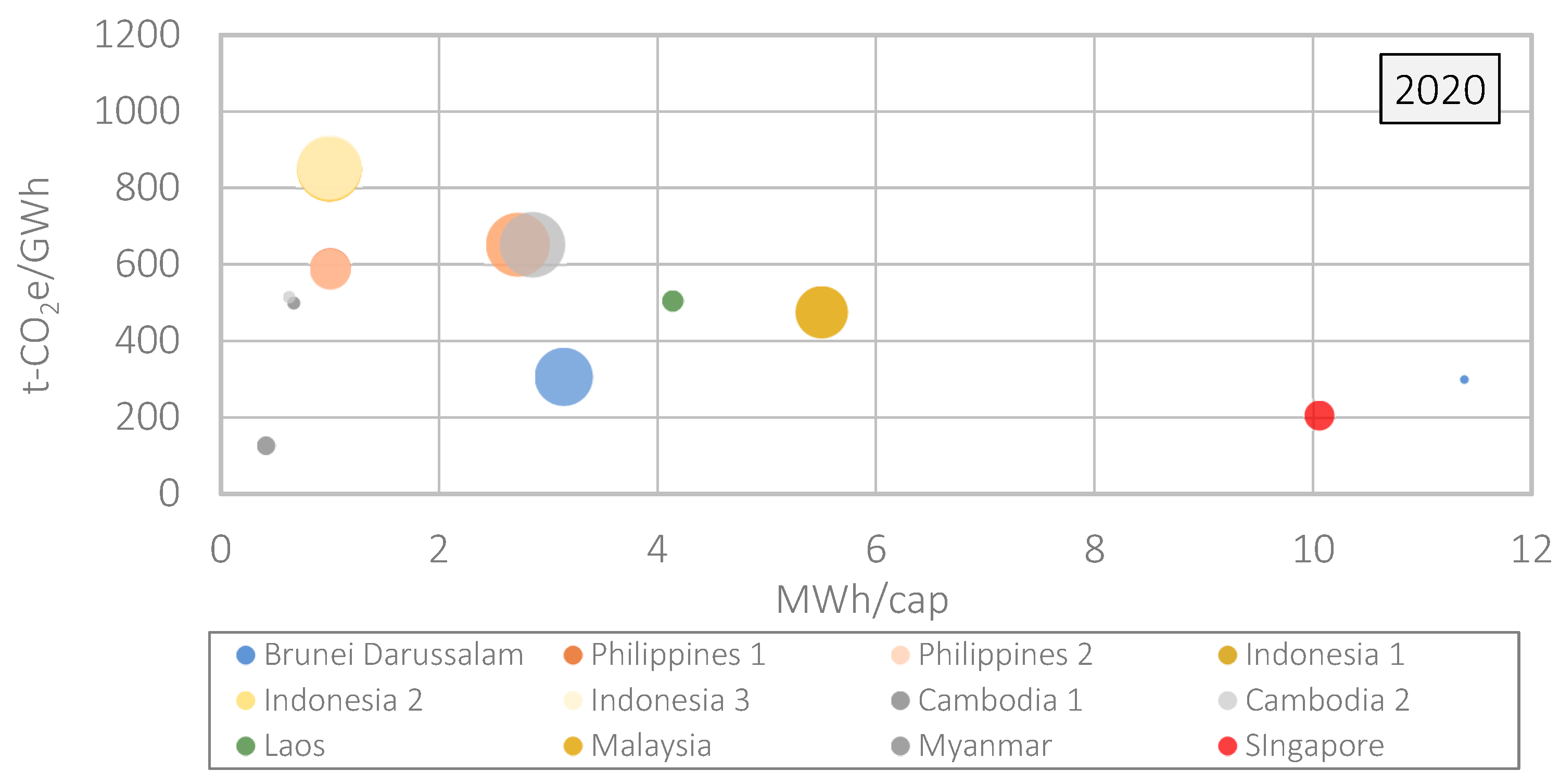 Energies 16 03920 g013
