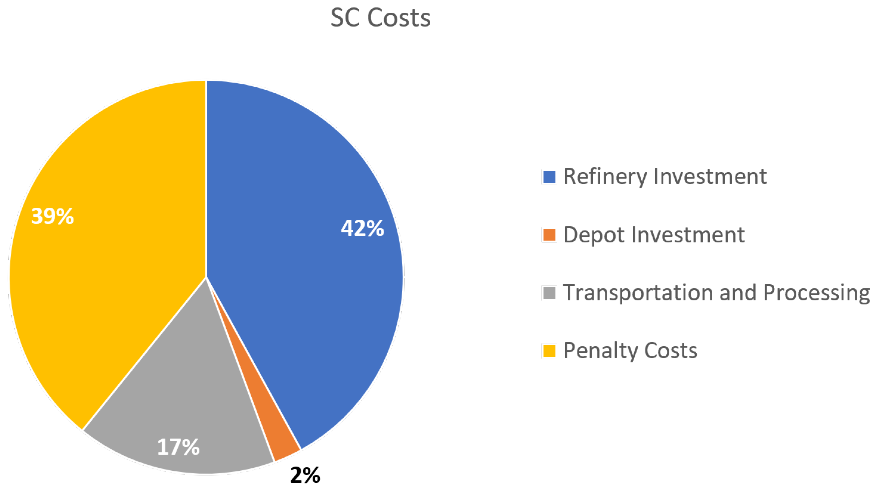 Energies 16 04070 g004