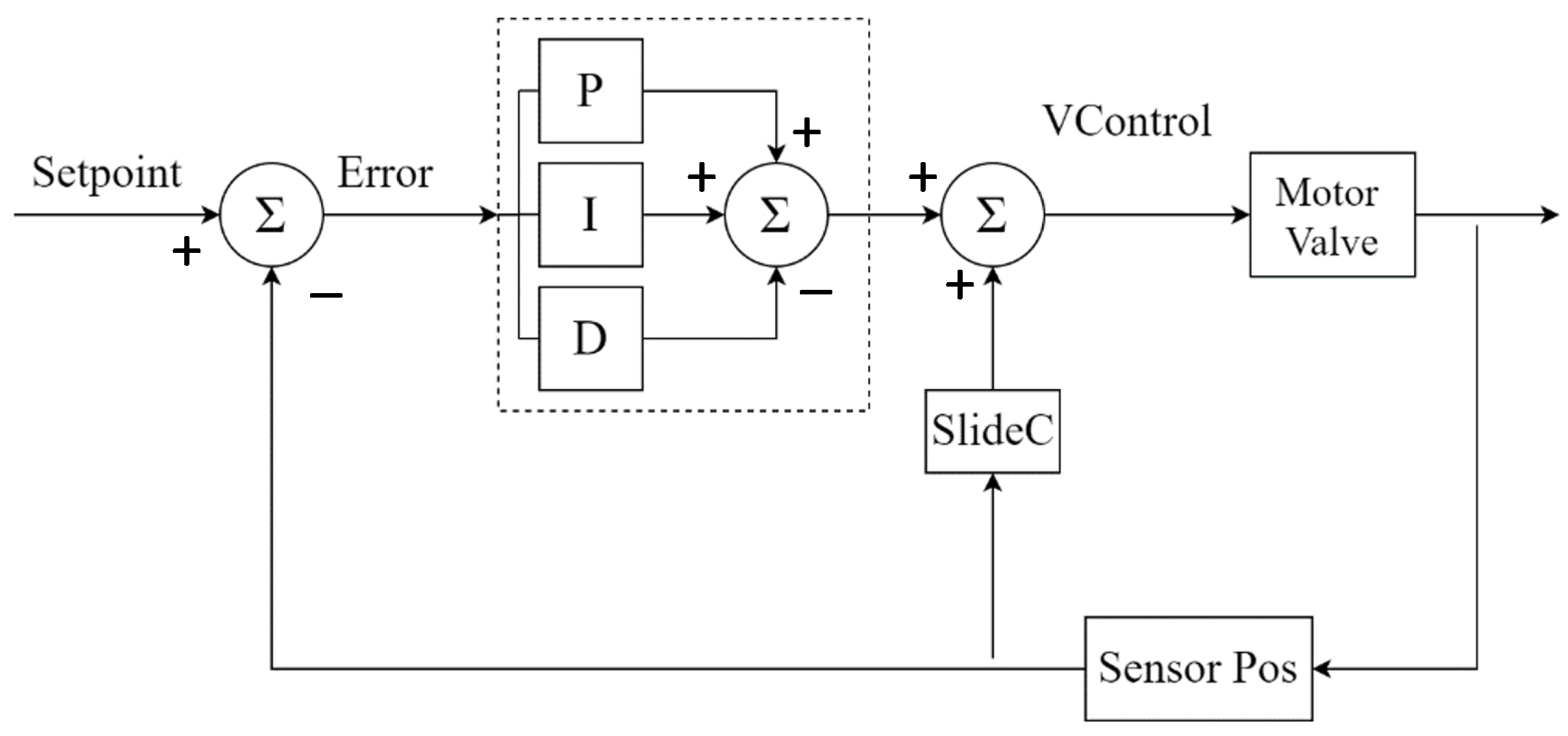 Energies 16 04112 g004