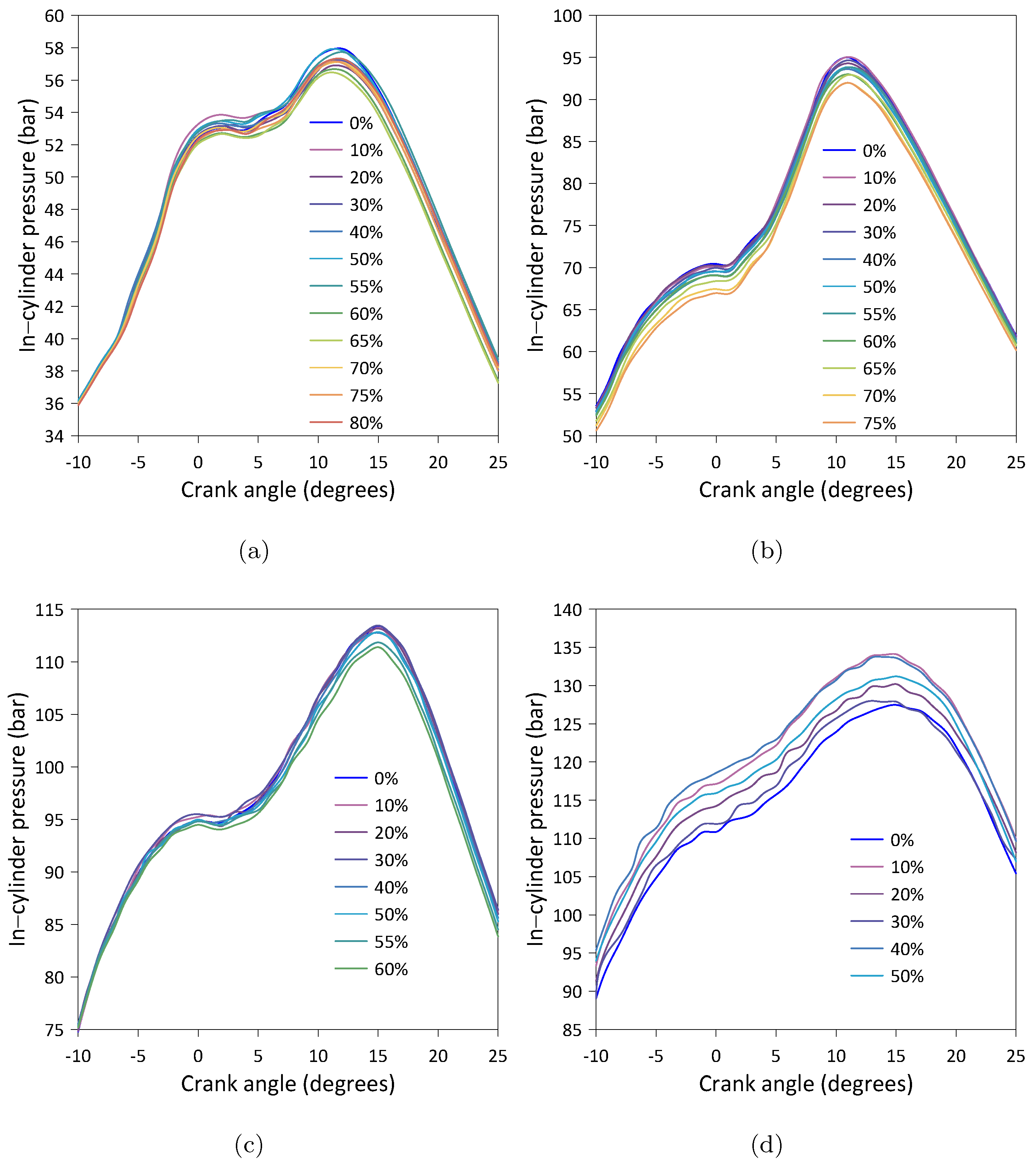 Energies 16 04112 g008