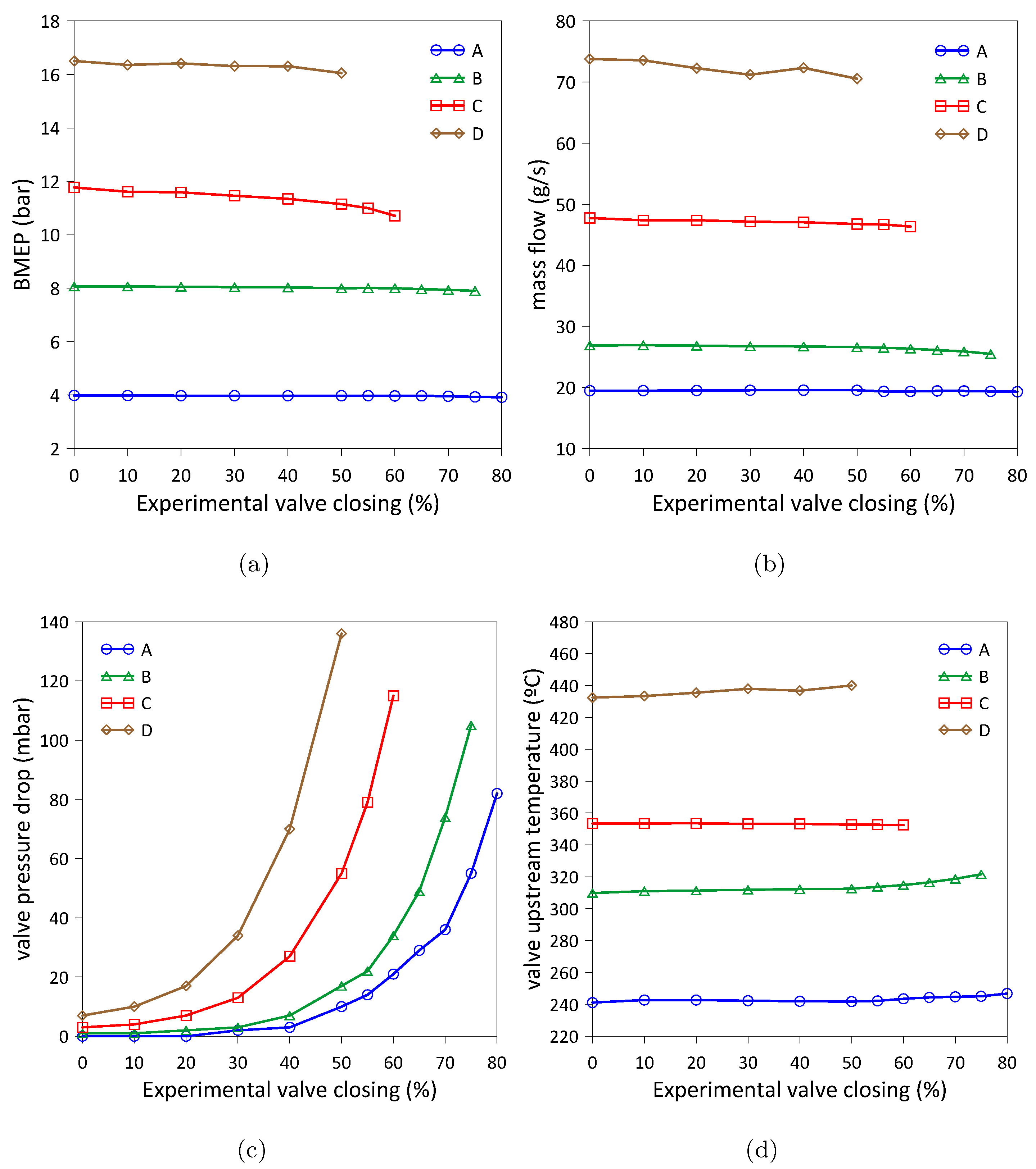 Energies 16 04112 g009