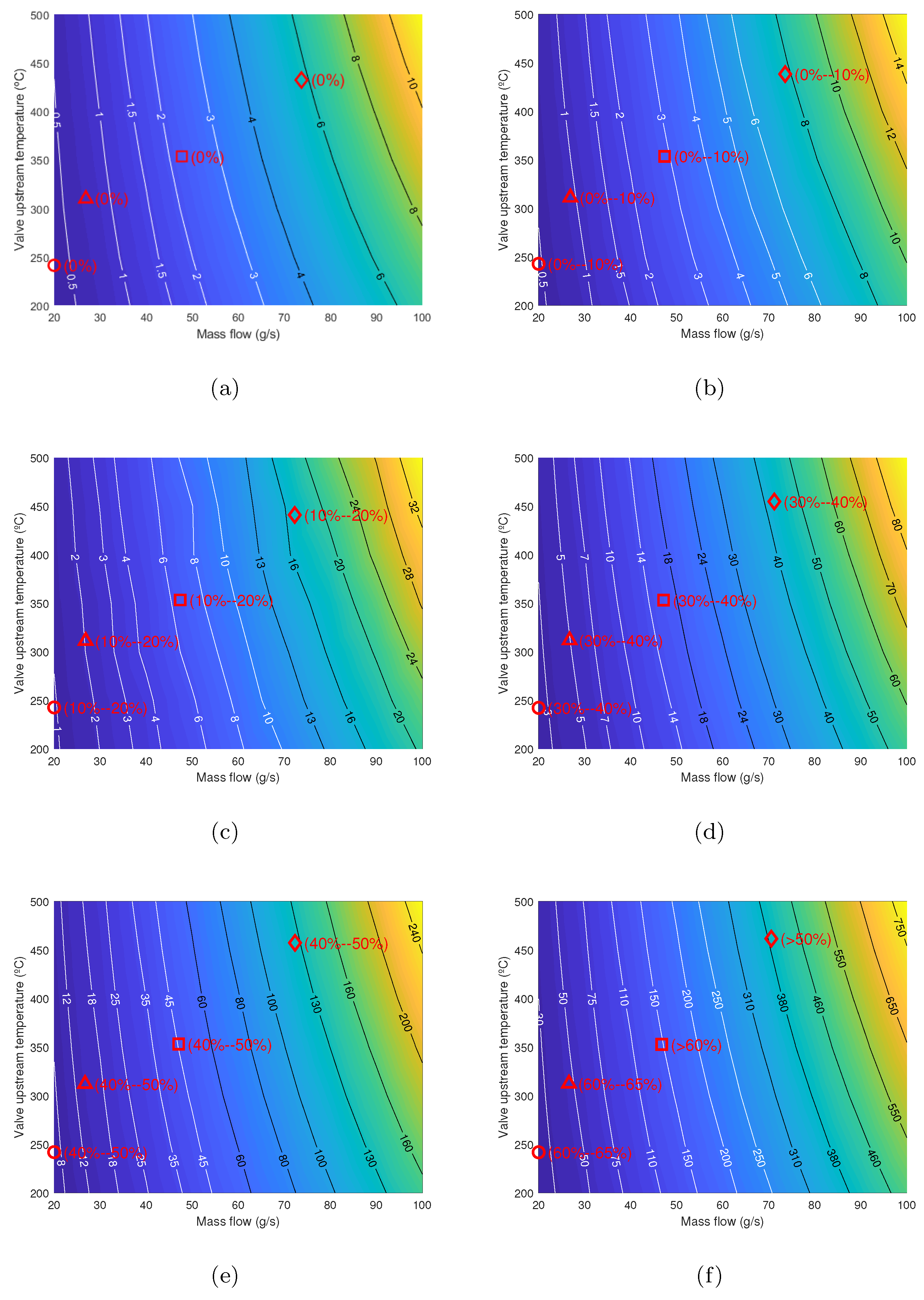 Energies 16 04112 g012