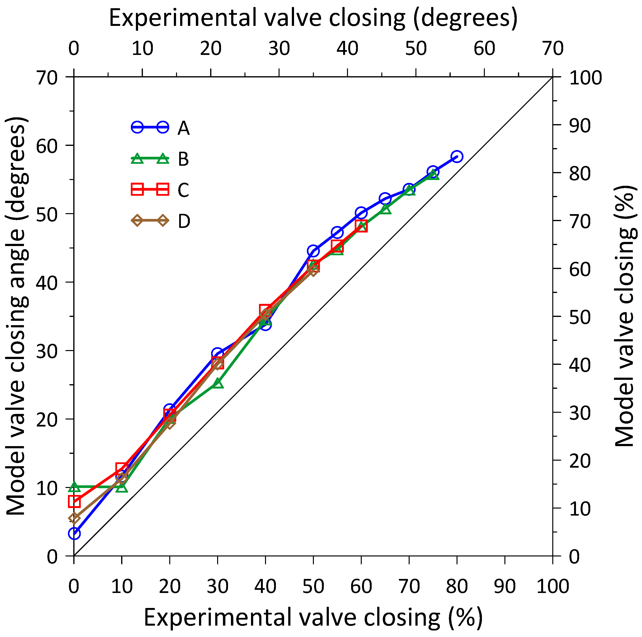 Energies 16 04112 g013