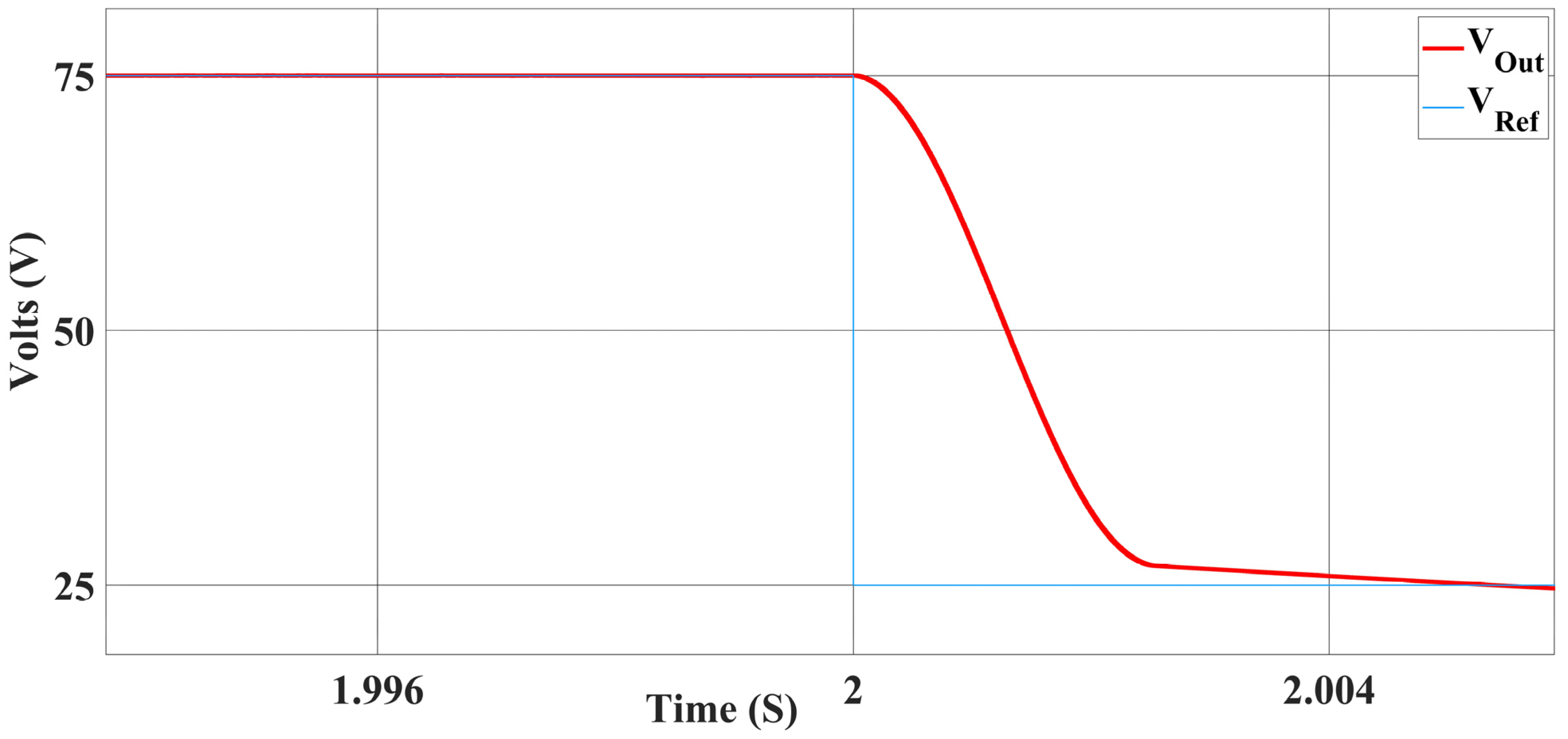 Energies 16 04212 g011 Energies 16 04212 g011