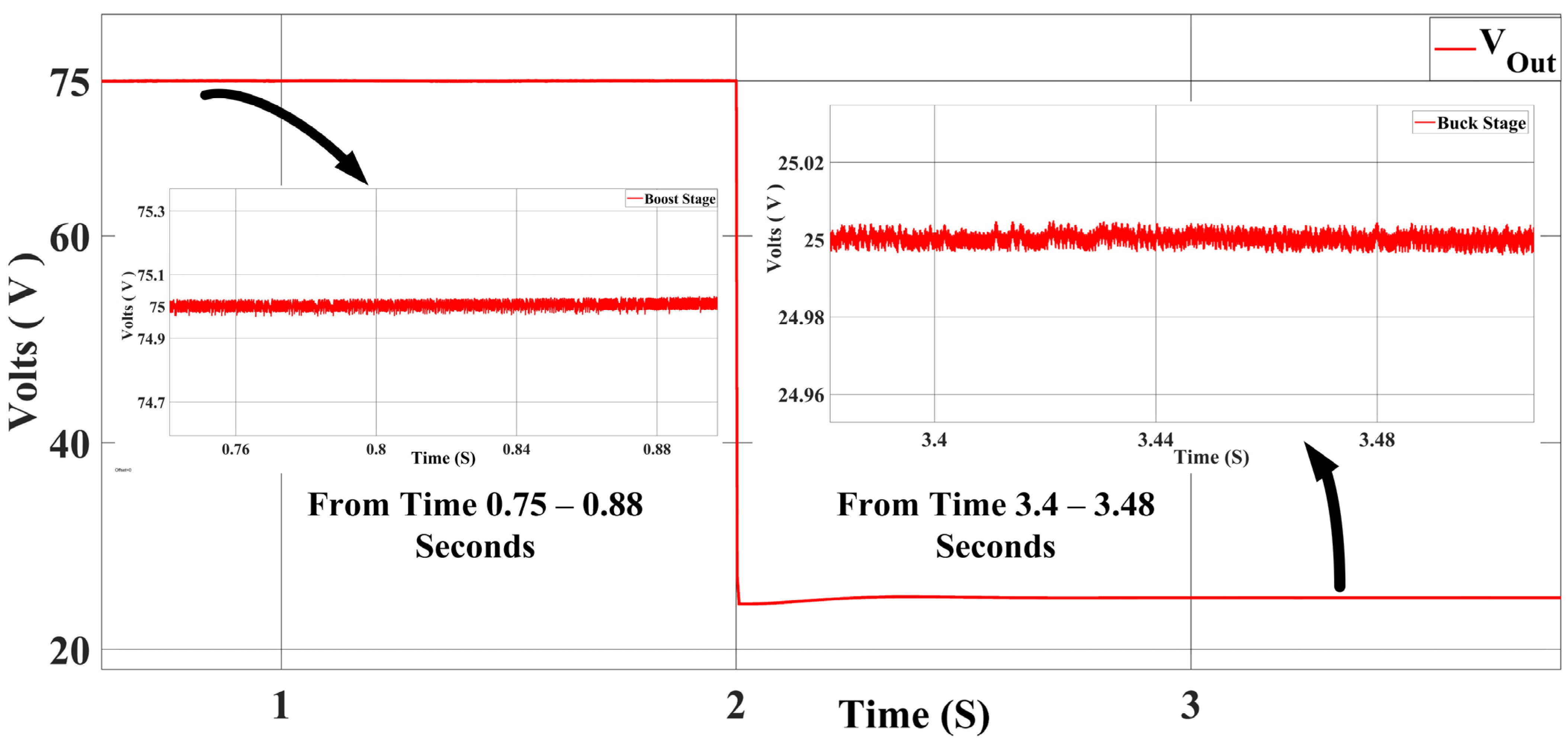 Energies 16 04212 g012 Energies 16 04212 g012