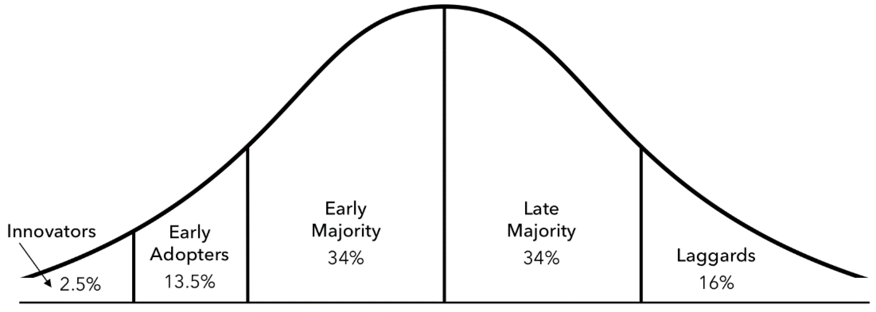 Energies 16 04231 g003