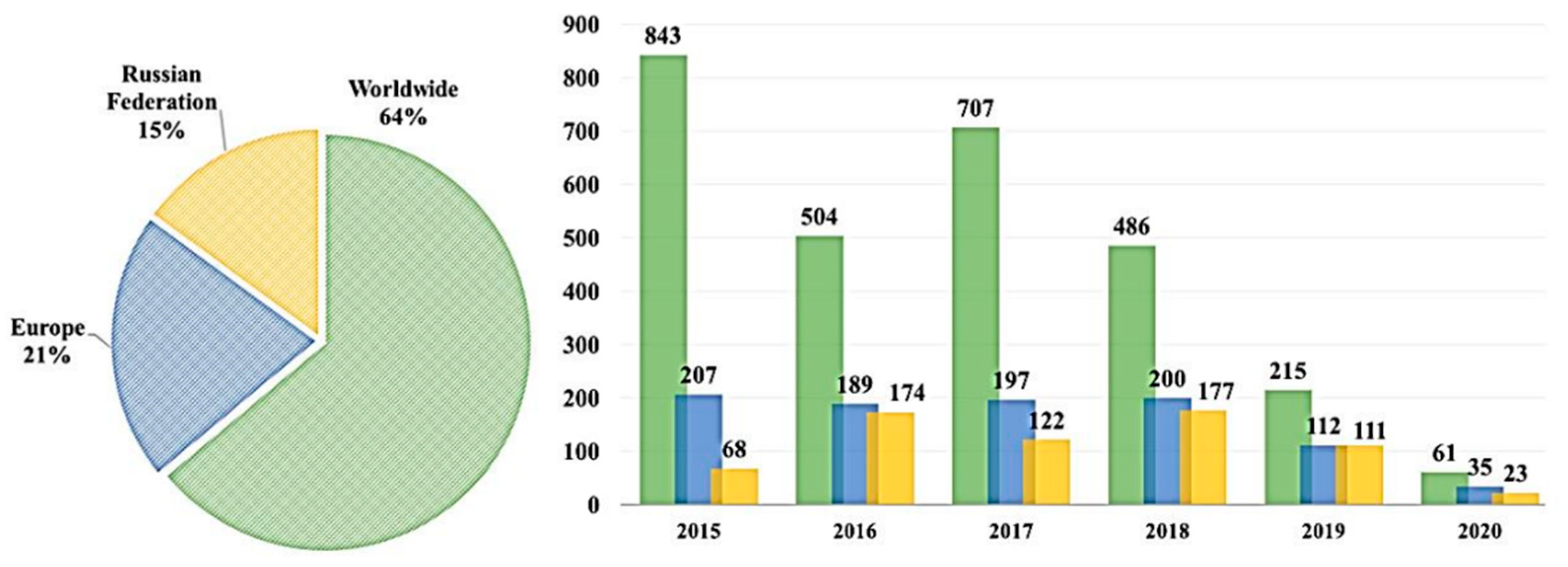Energies 16 04266 g002