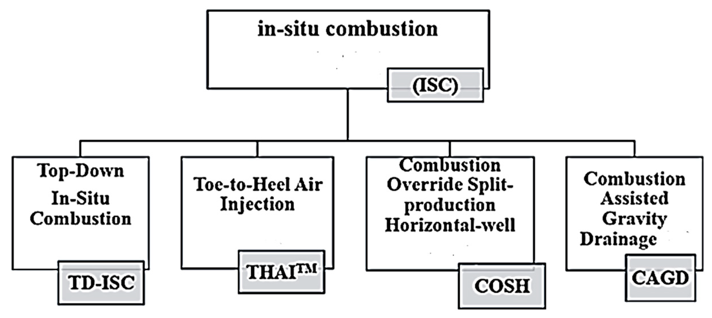 Energies 16 04266 g007