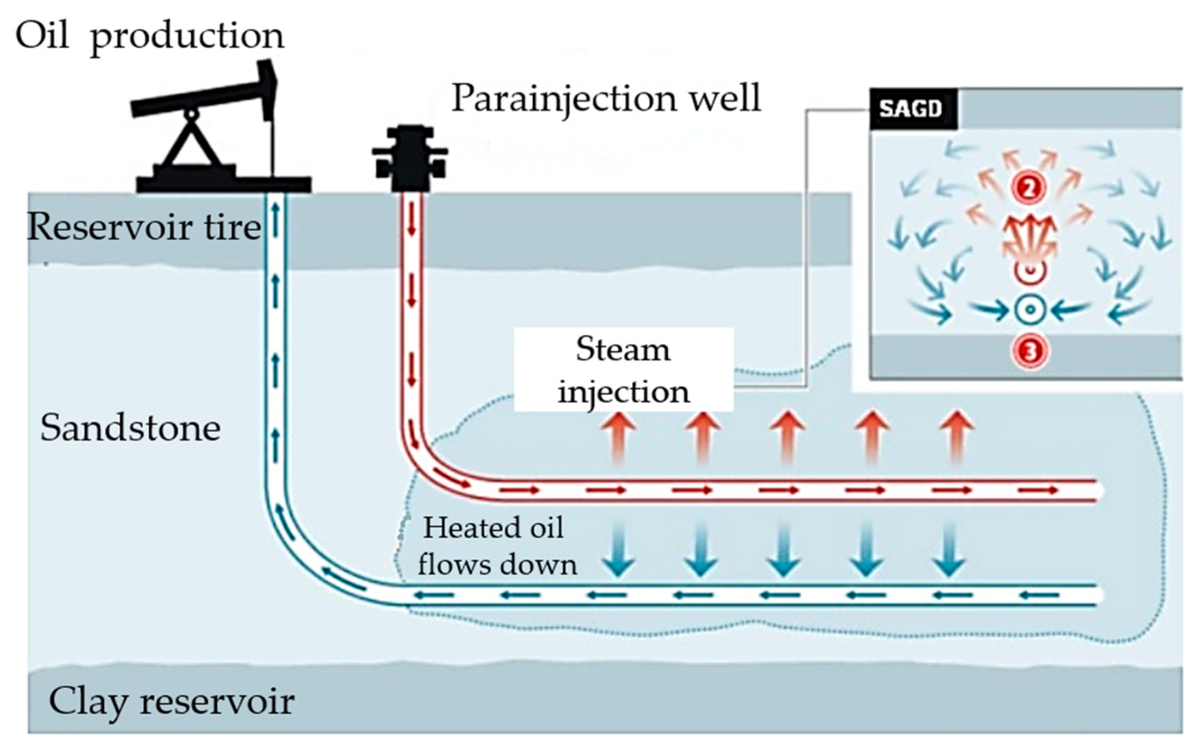 Energies 16 04266 g008
