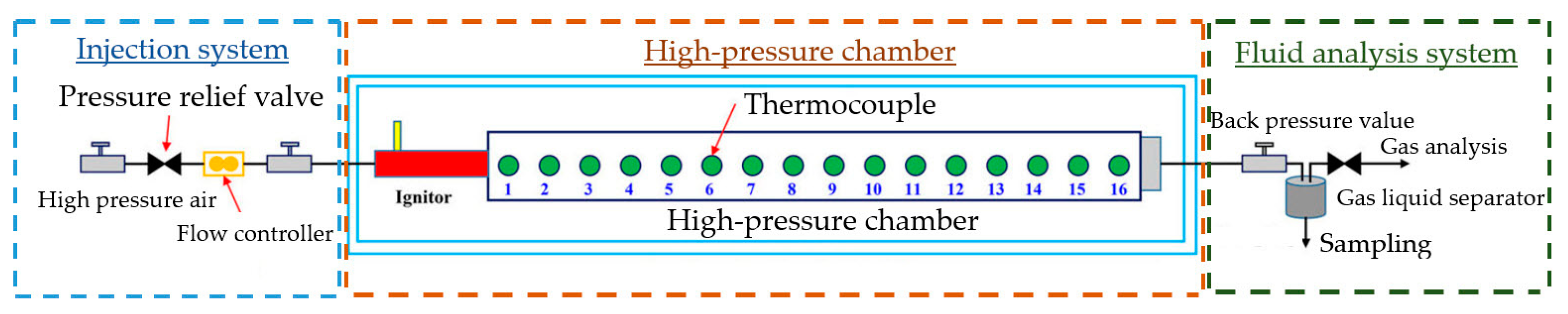 Energies 16 04266 g012