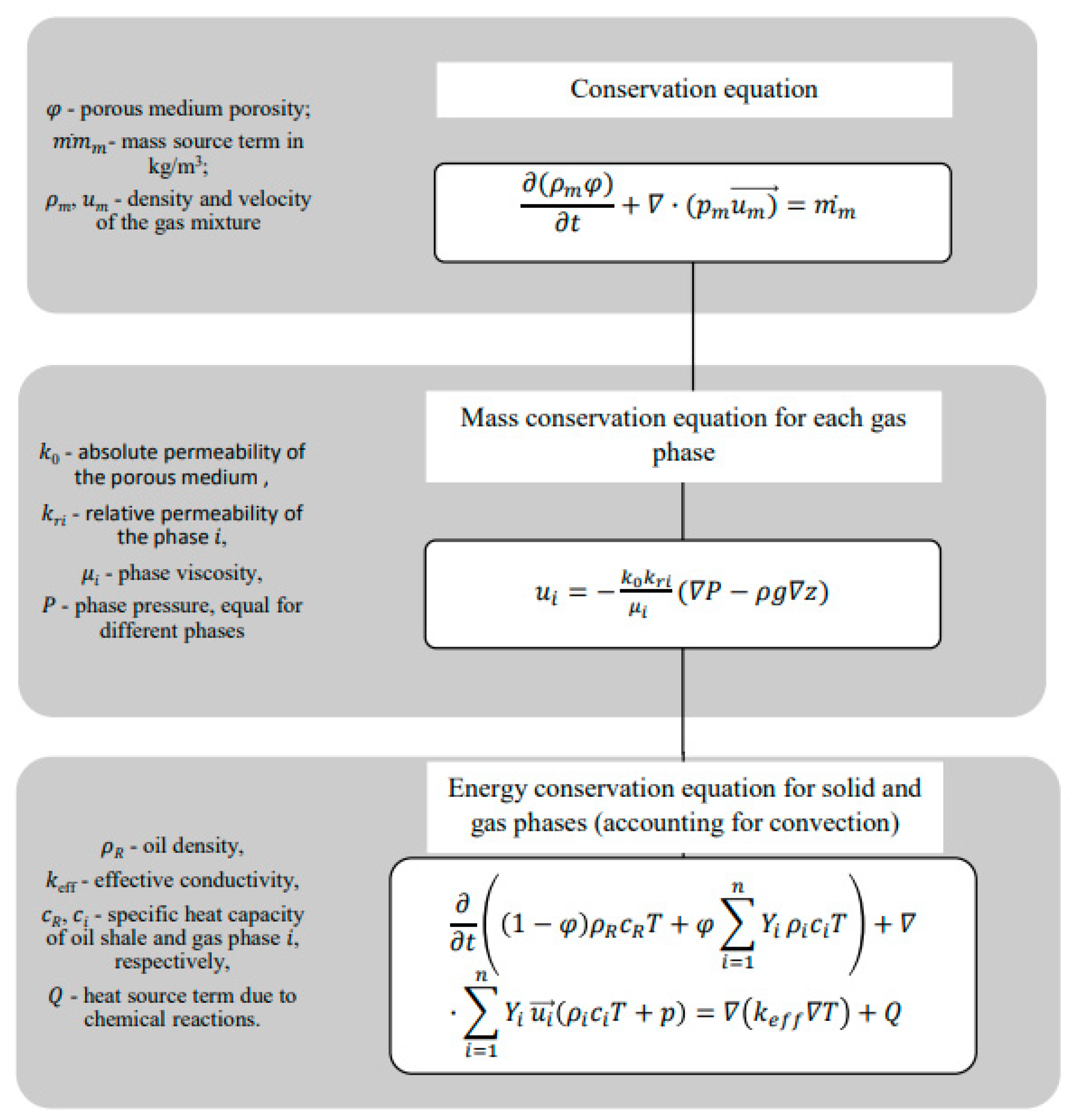 Energies 16 04266 g014