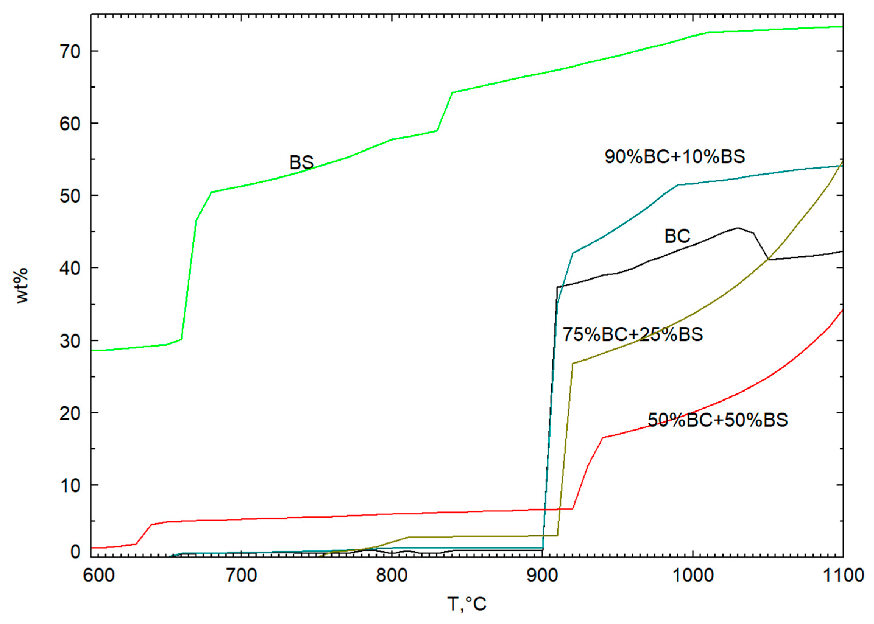 Energies 16 04424 g008