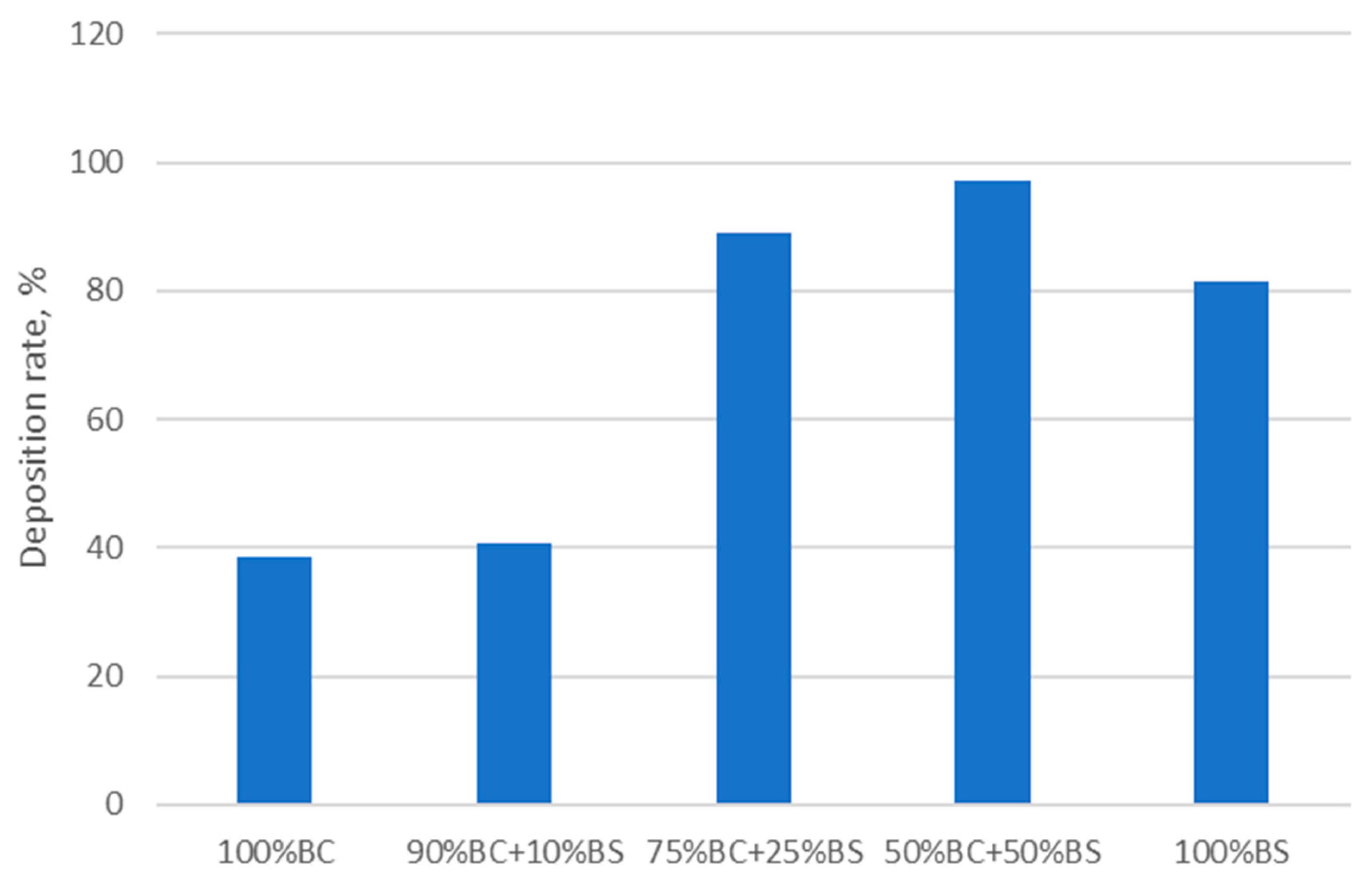Energies 16 04424 g009