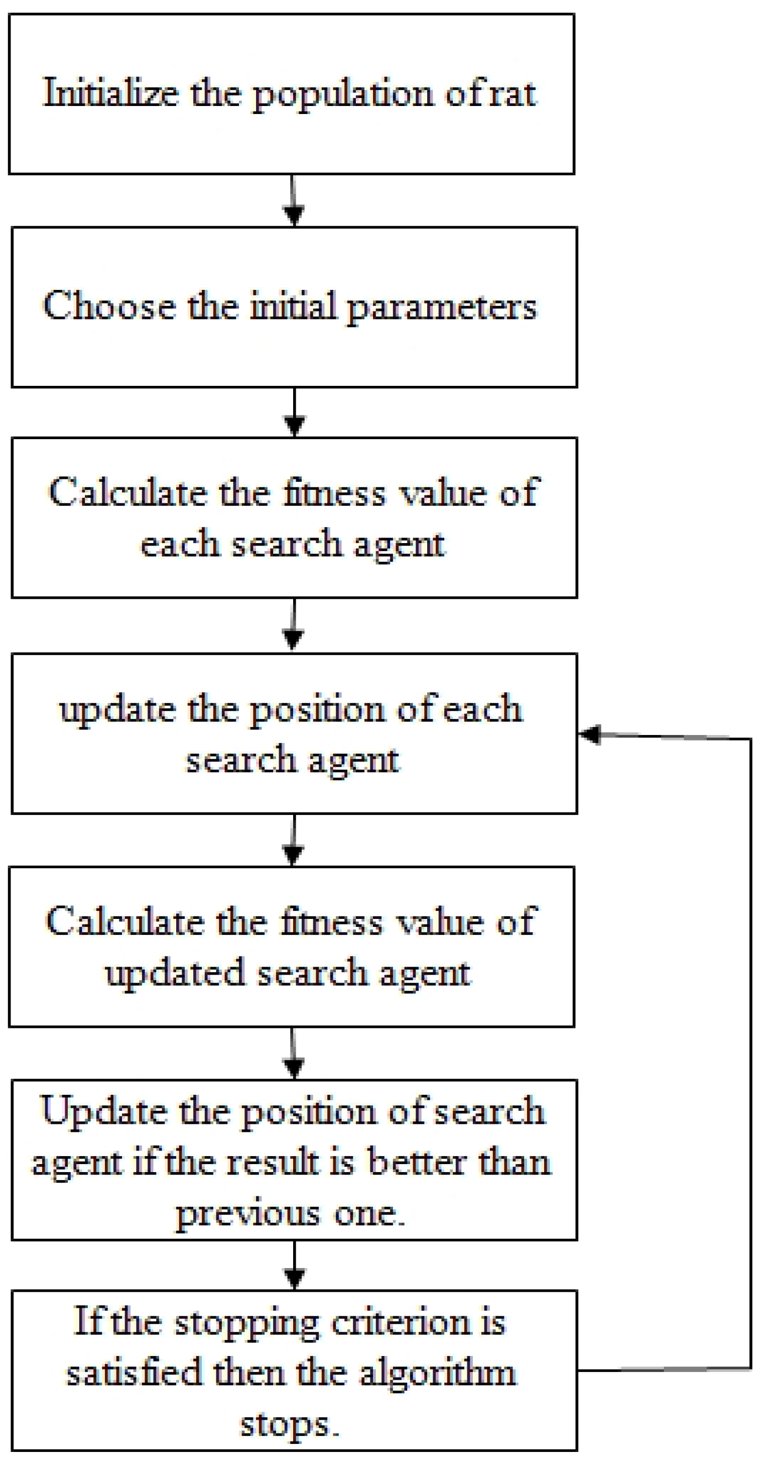 Energies 16 04482 g003