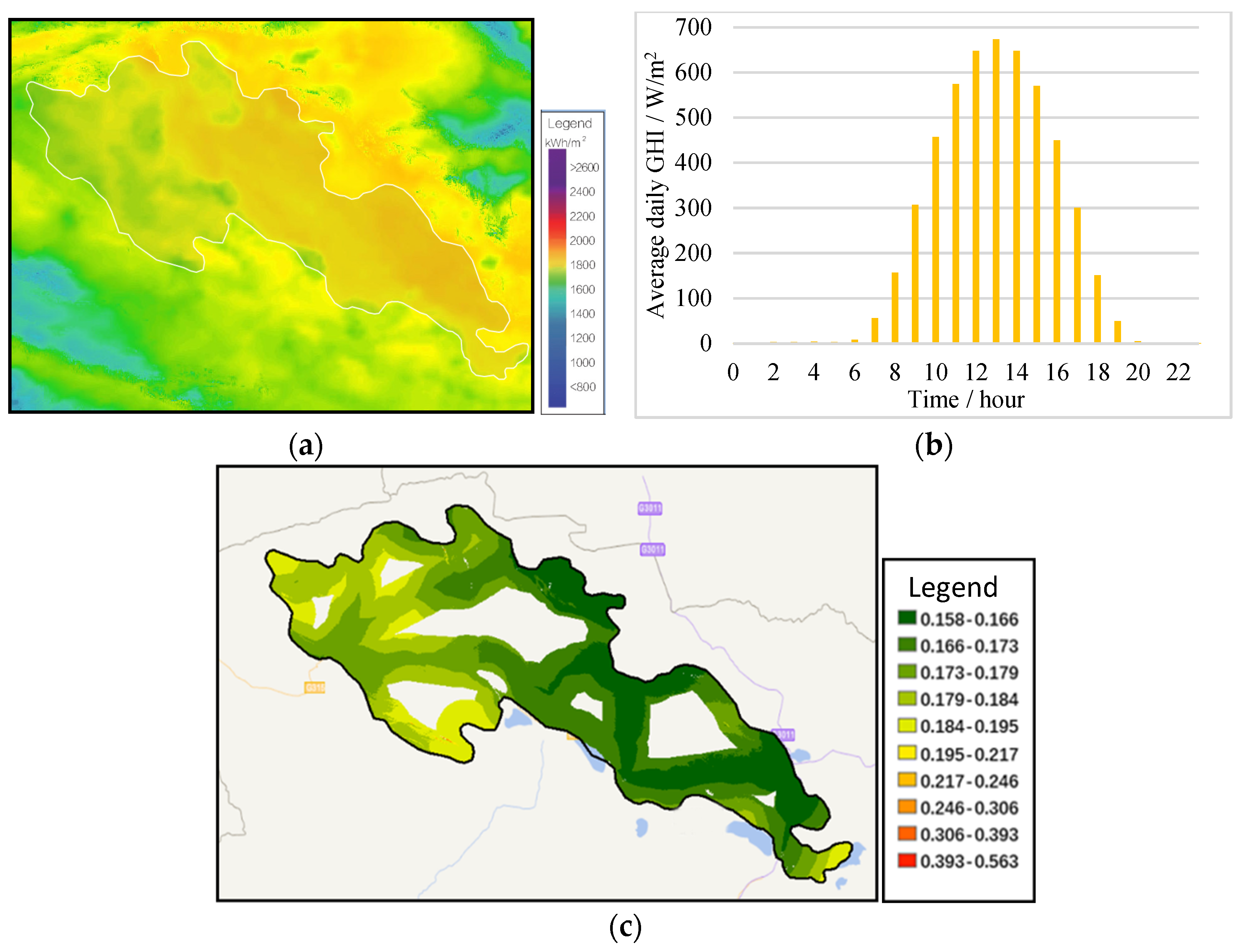 Energies 16 04559 g006