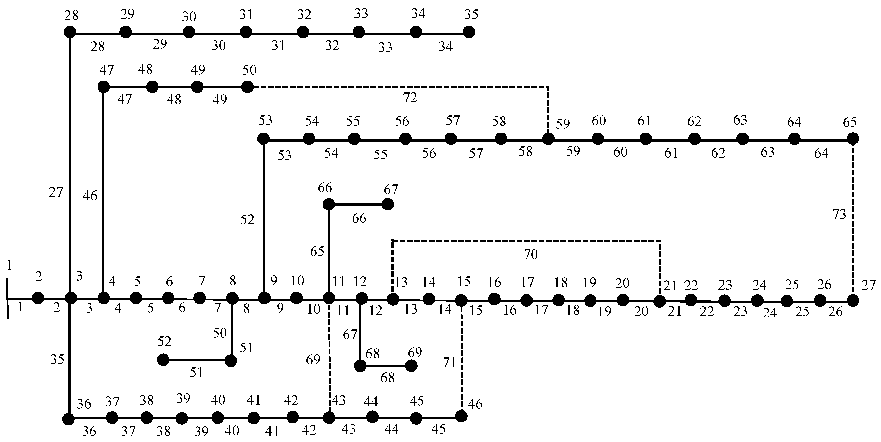 Energies 16 04560 g007