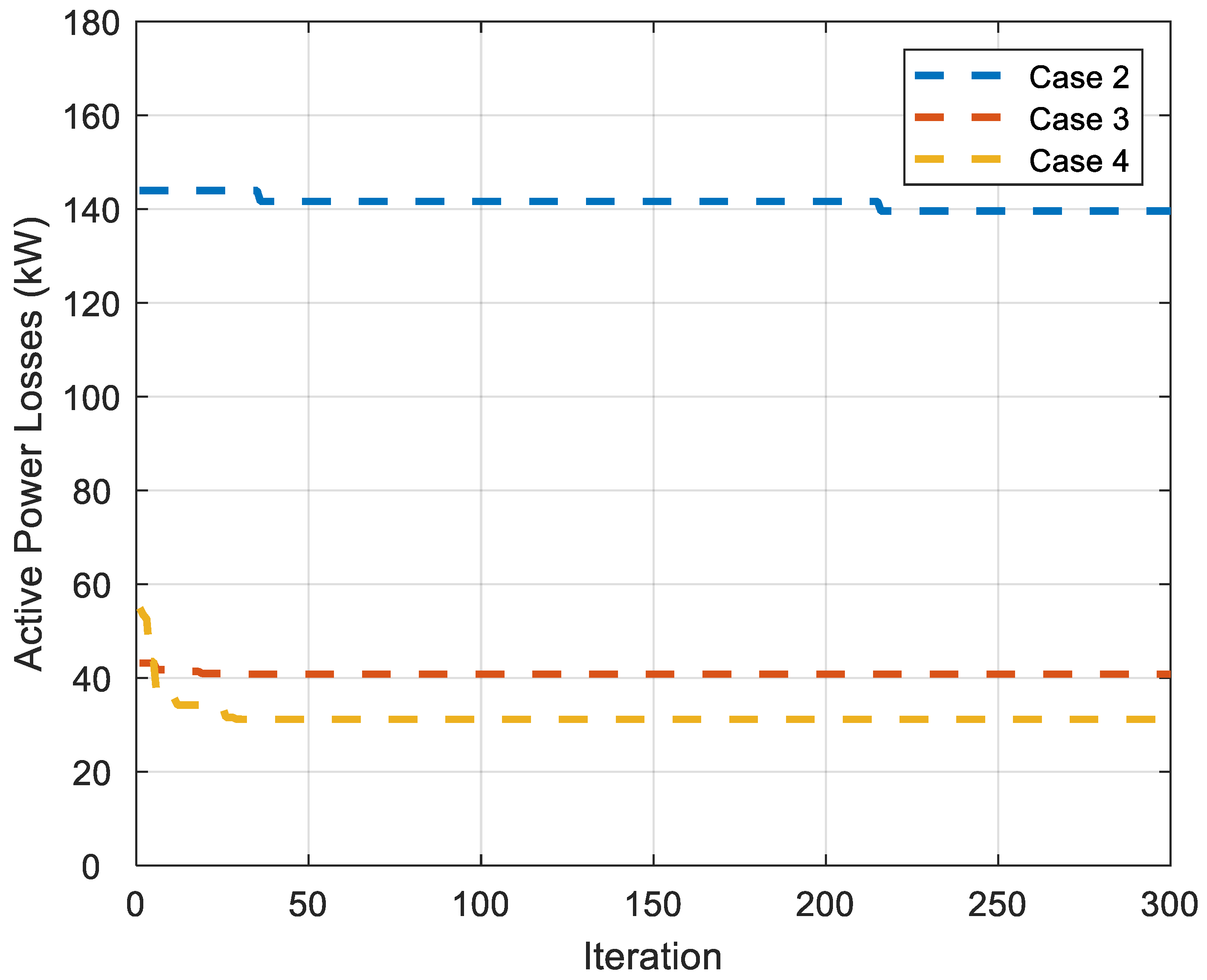 Energies 16 04560 g009