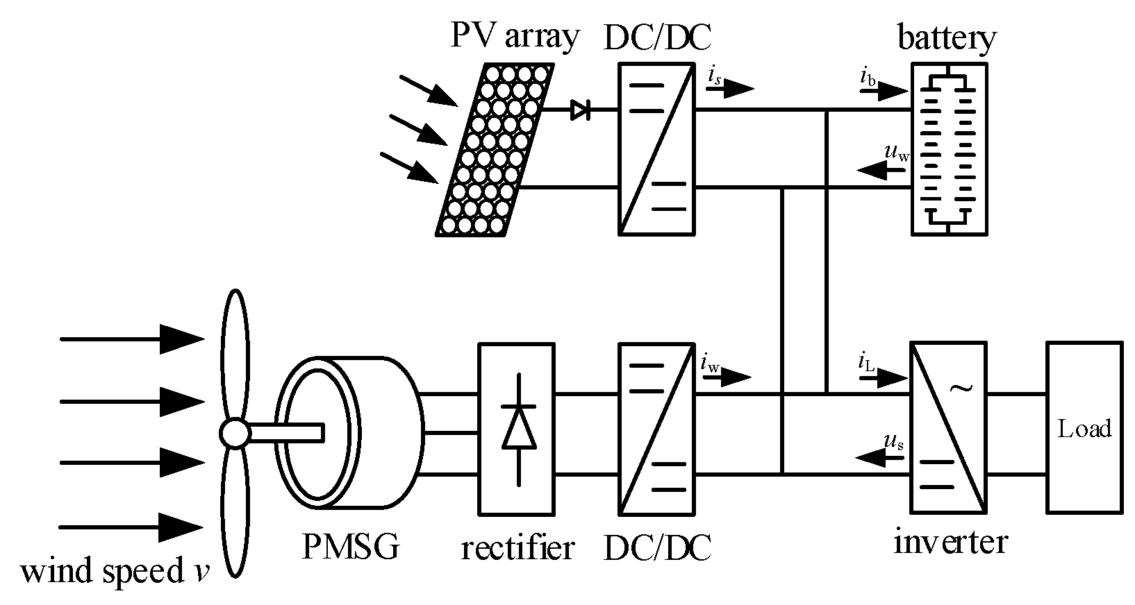 Energies 16 04658 g001