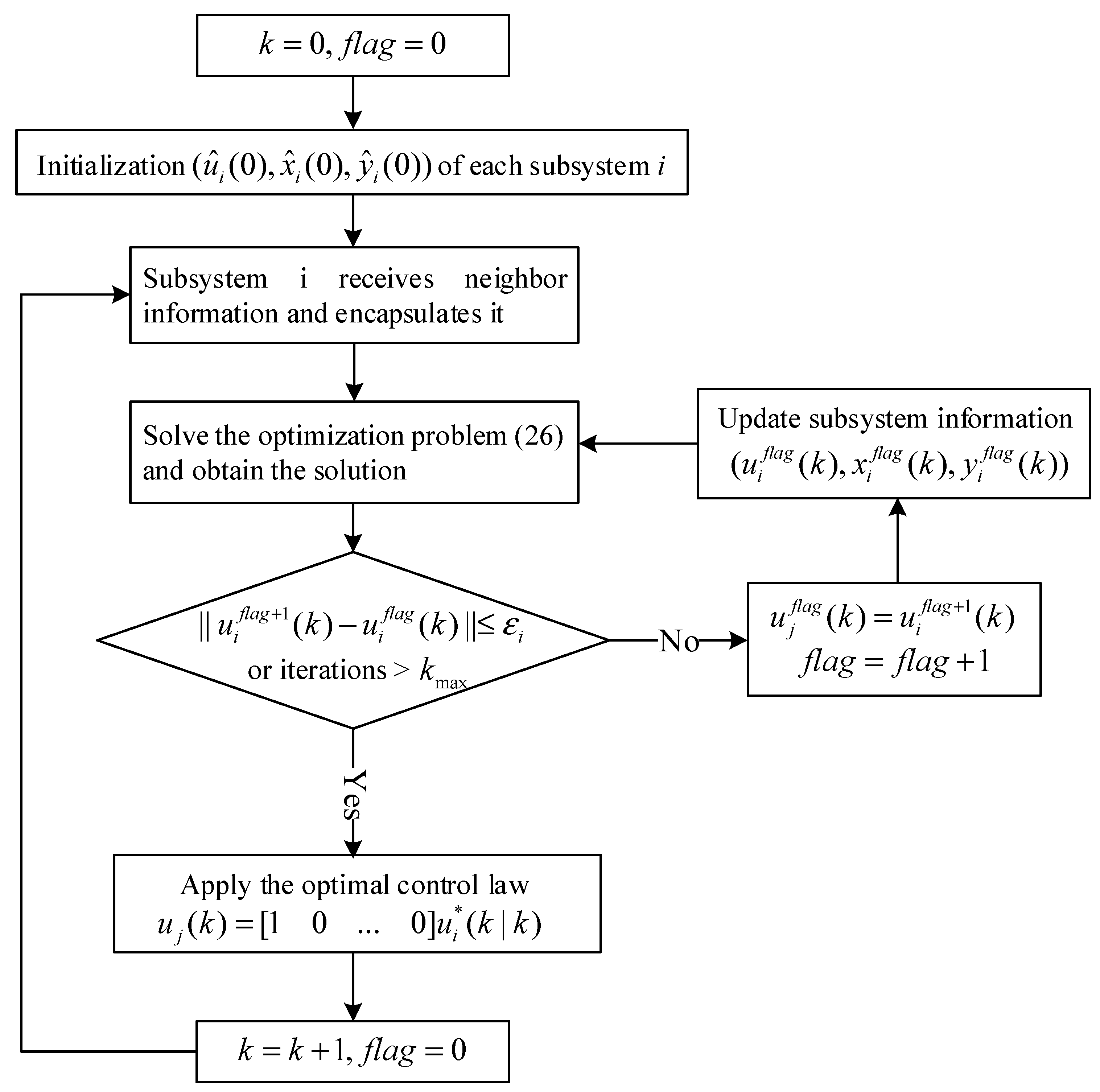 Energies 16 04658 g004
