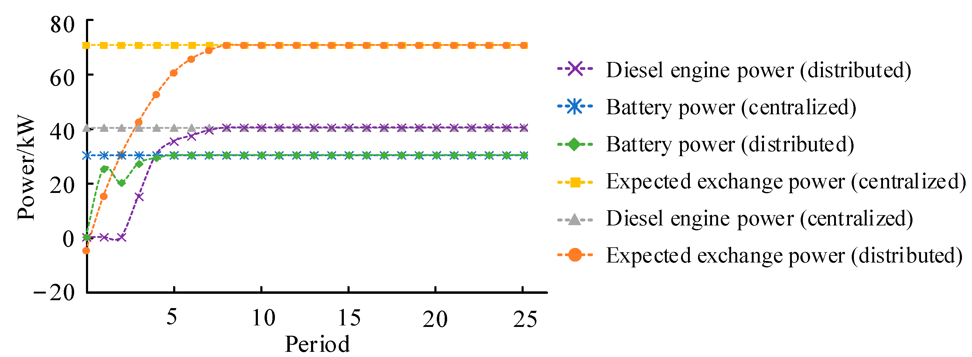 Energies 16 04658 g010
