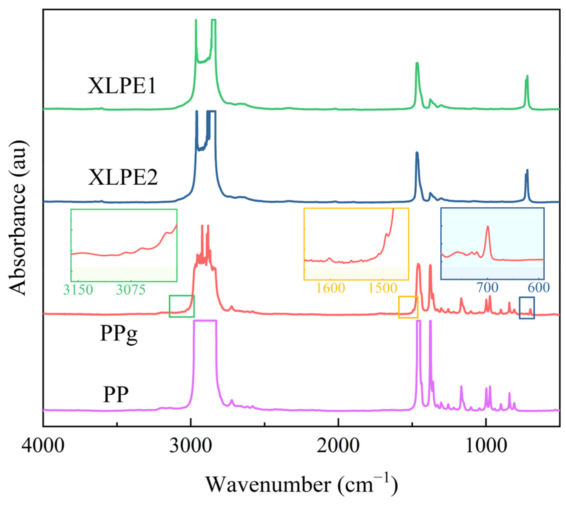 Energies 16 04701 g002
