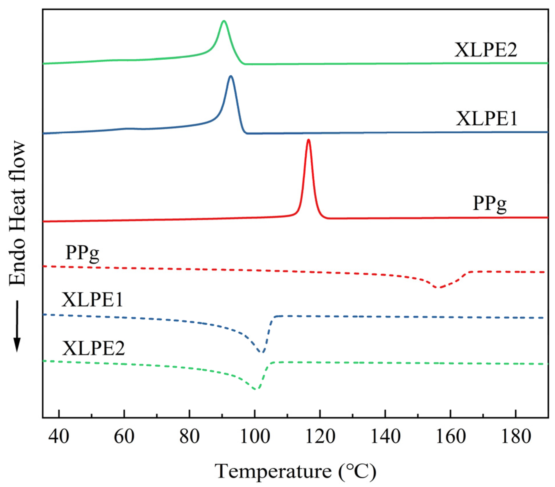 Energies 16 04701 g003