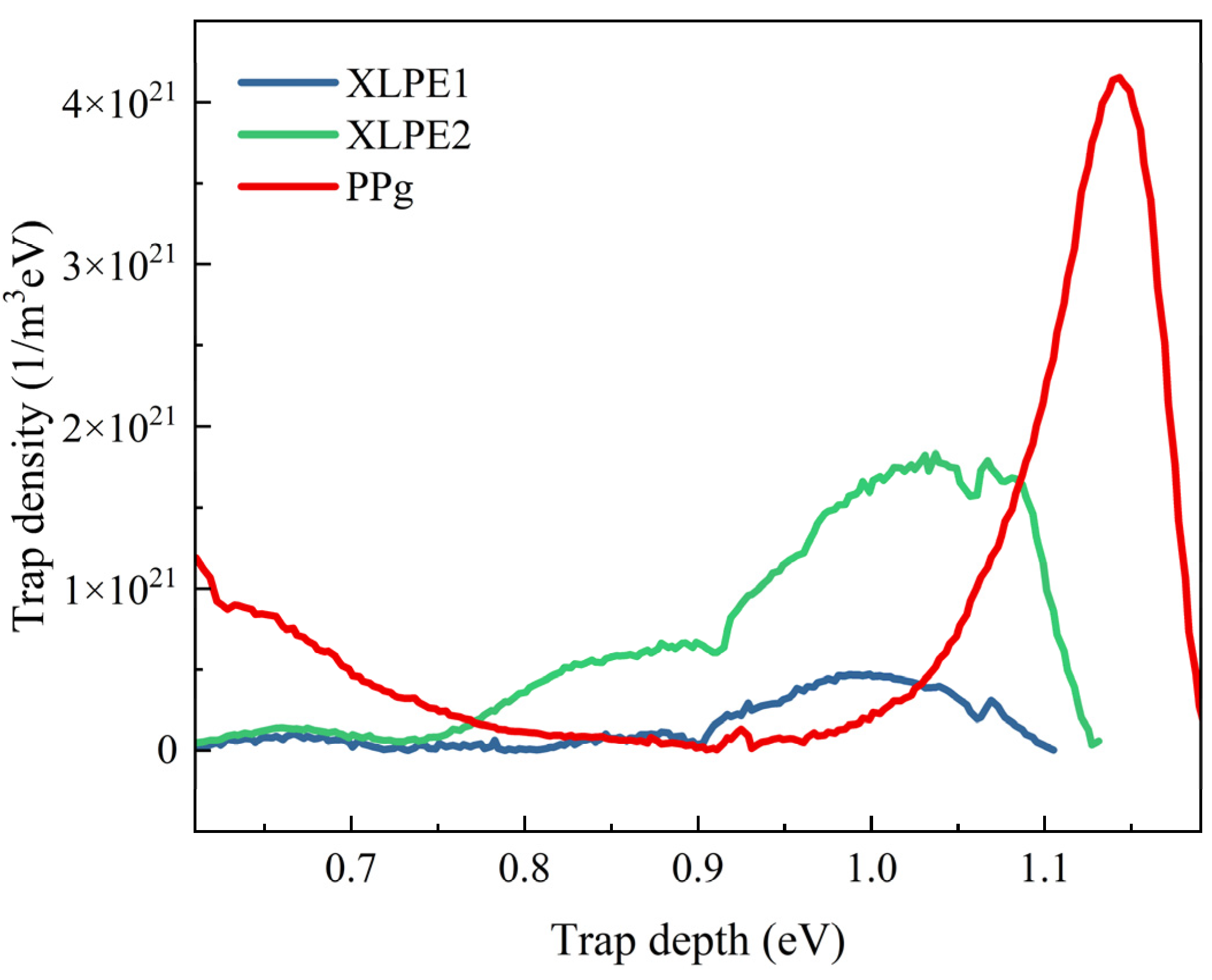 Energies 16 04701 g005