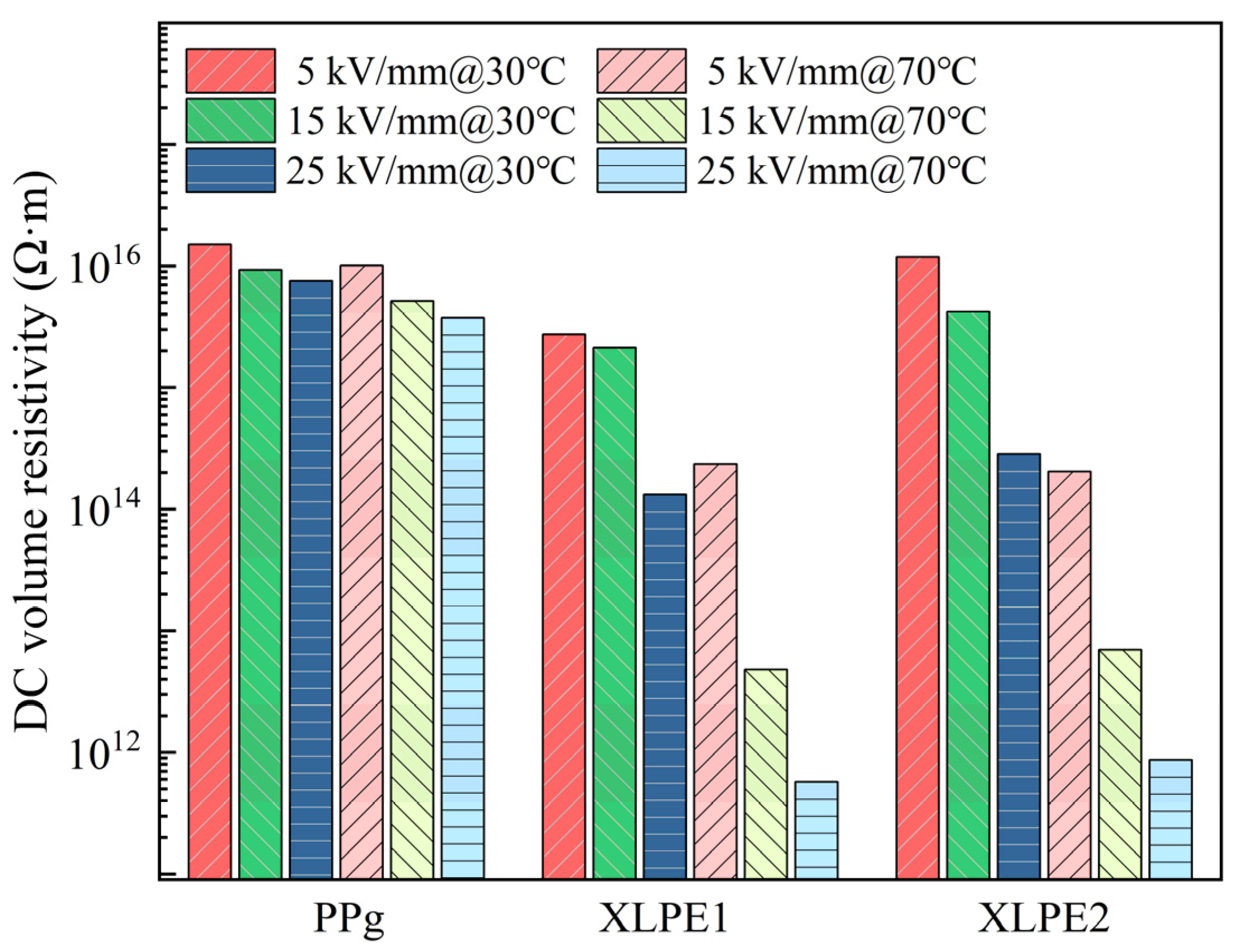 Energies 16 04701 g006