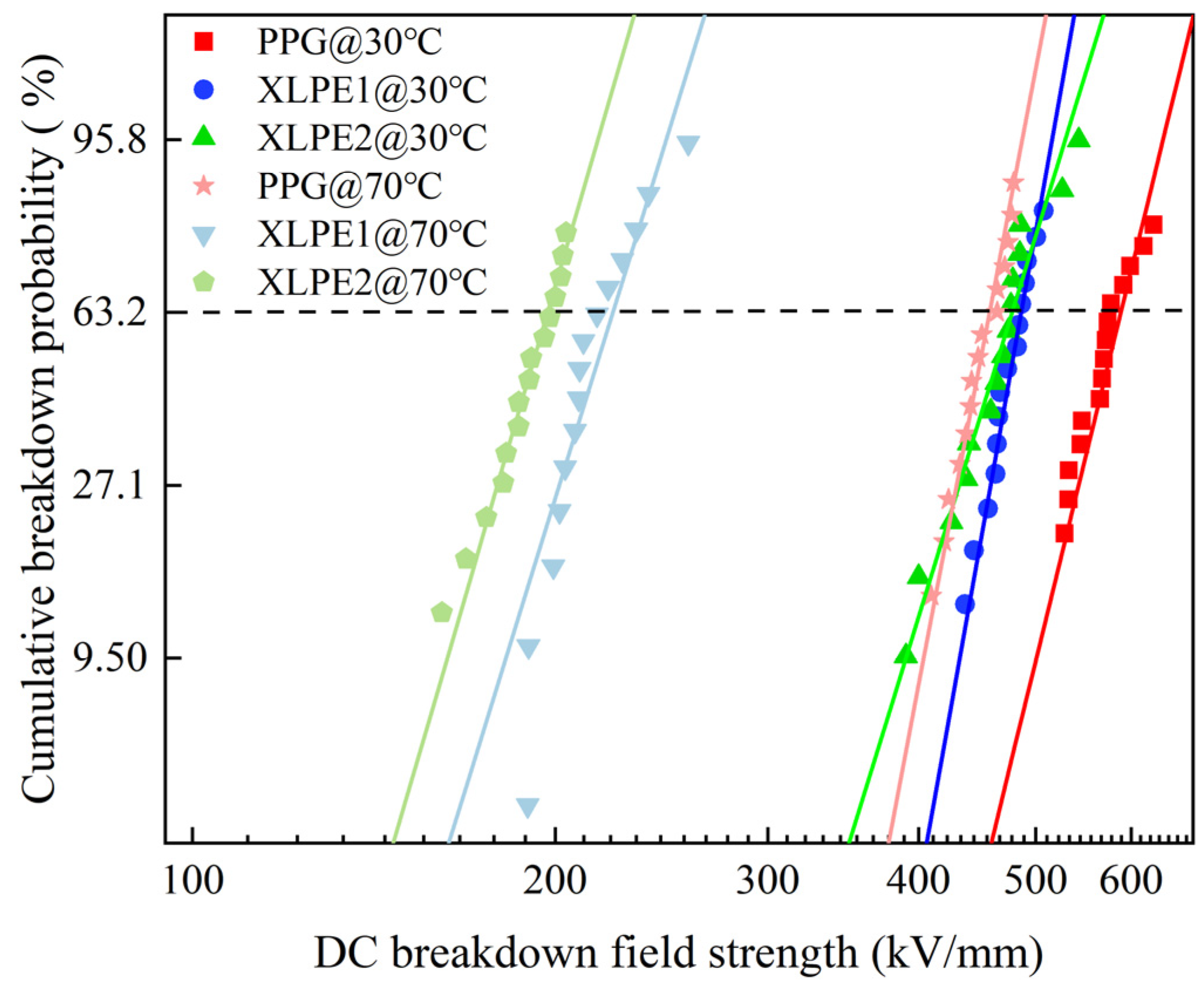 Energies 16 04701 g008