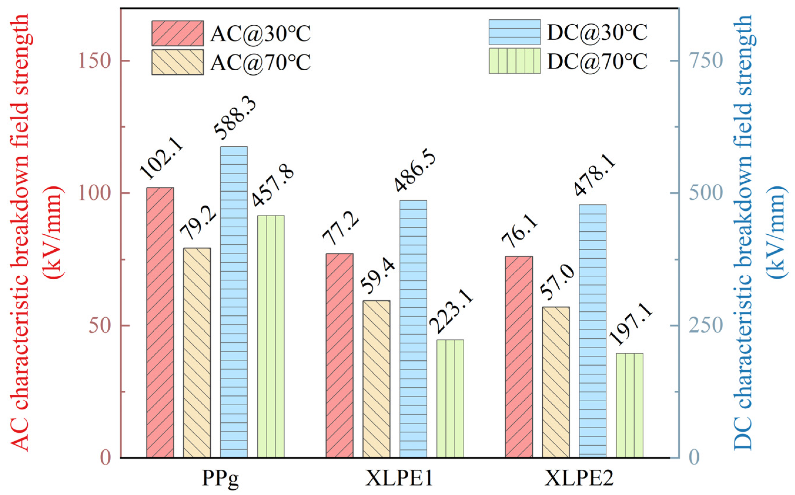 Energies 16 04701 g009