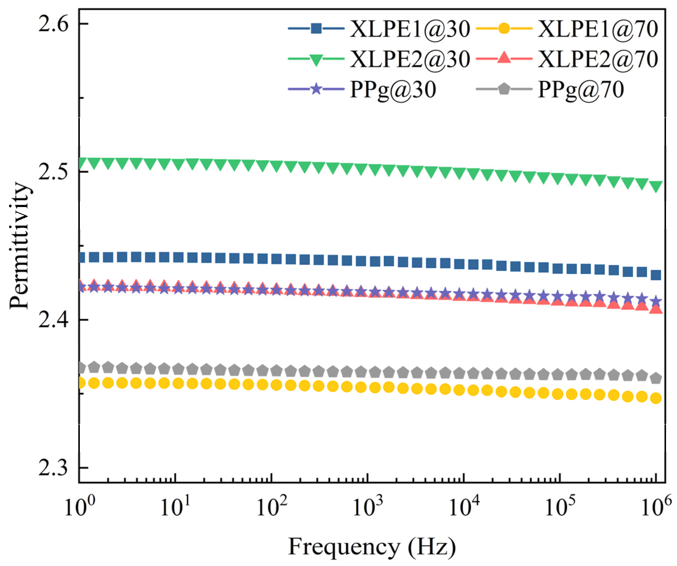 Energies 16 04701 g010