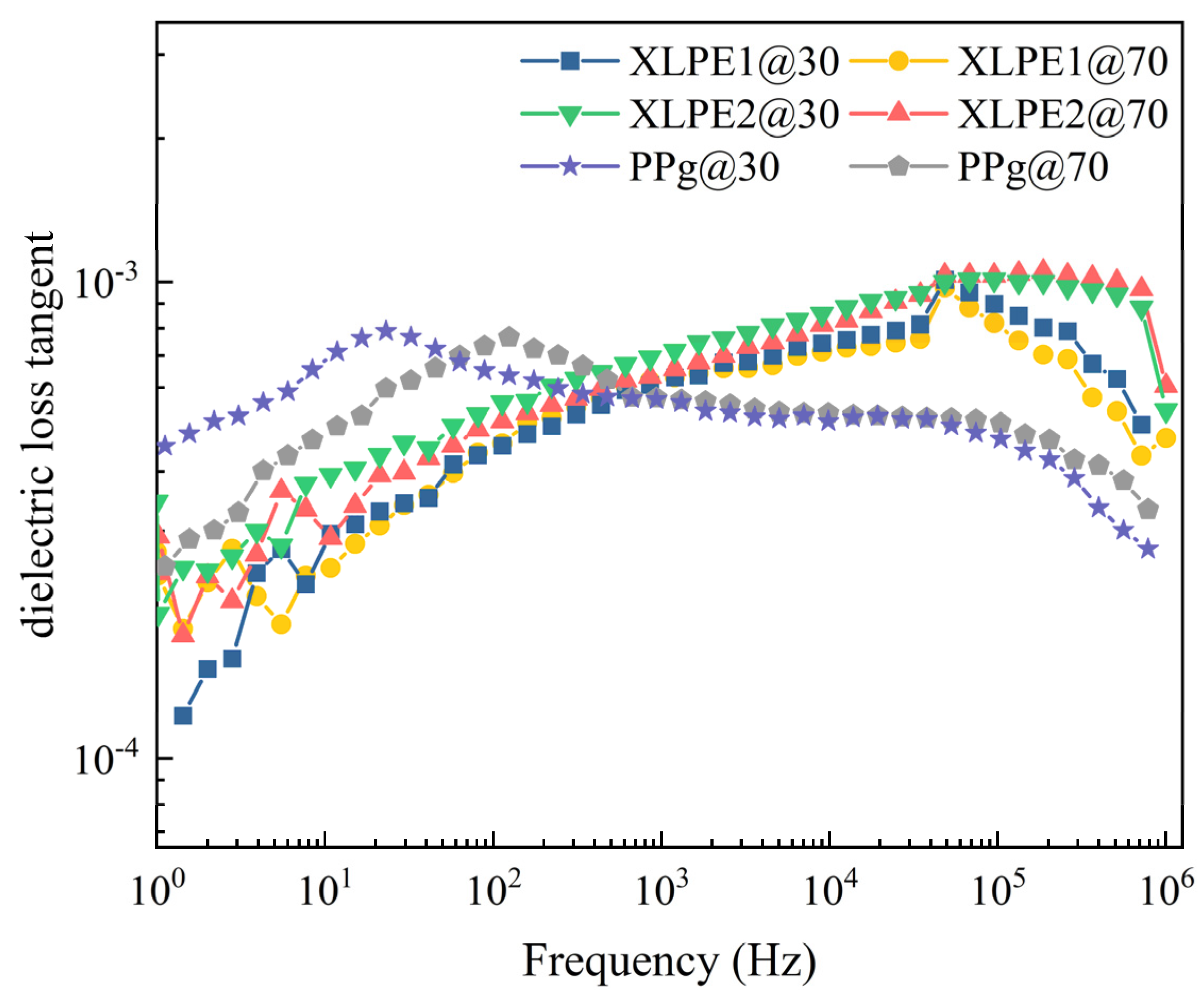 Energies 16 04701 g011