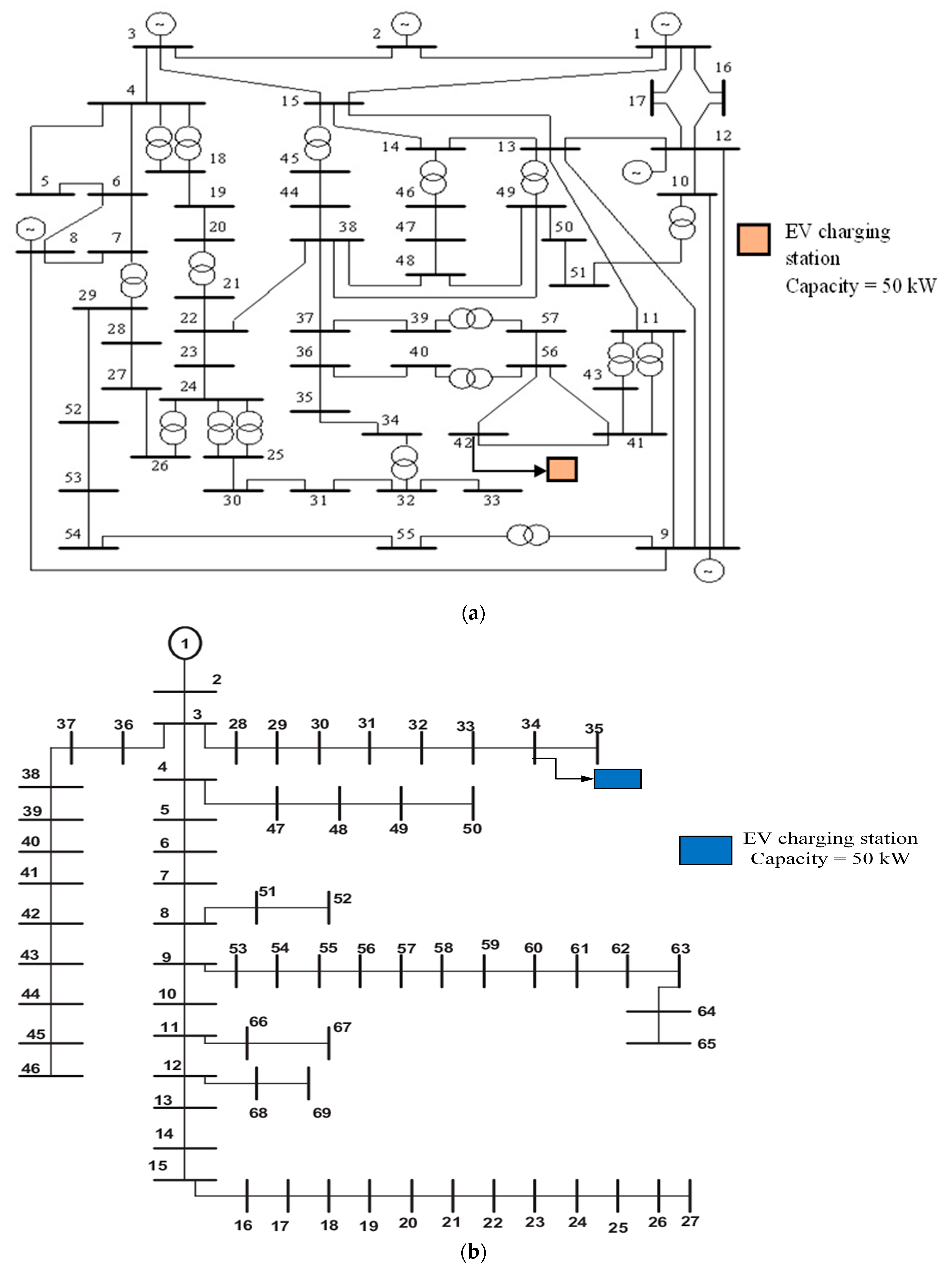Energies 16 04724 g006